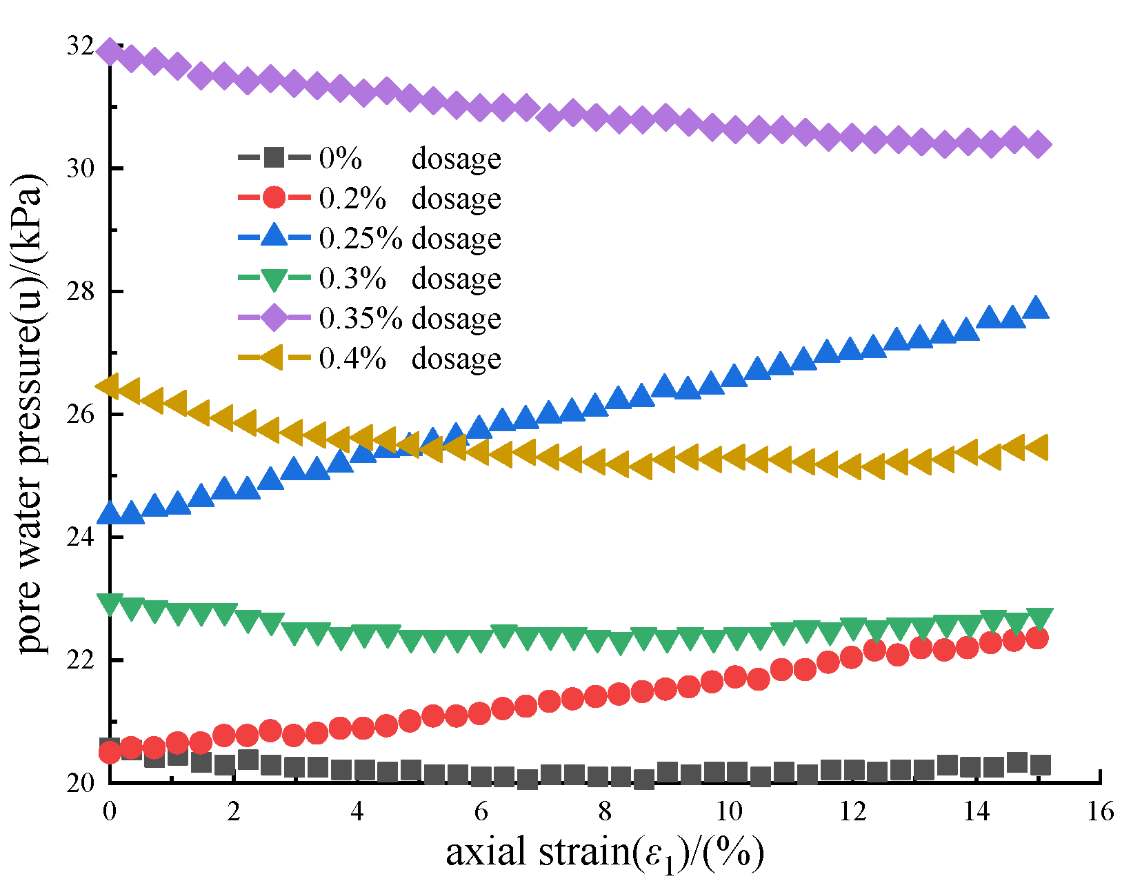 Applsci 13 00556 g006