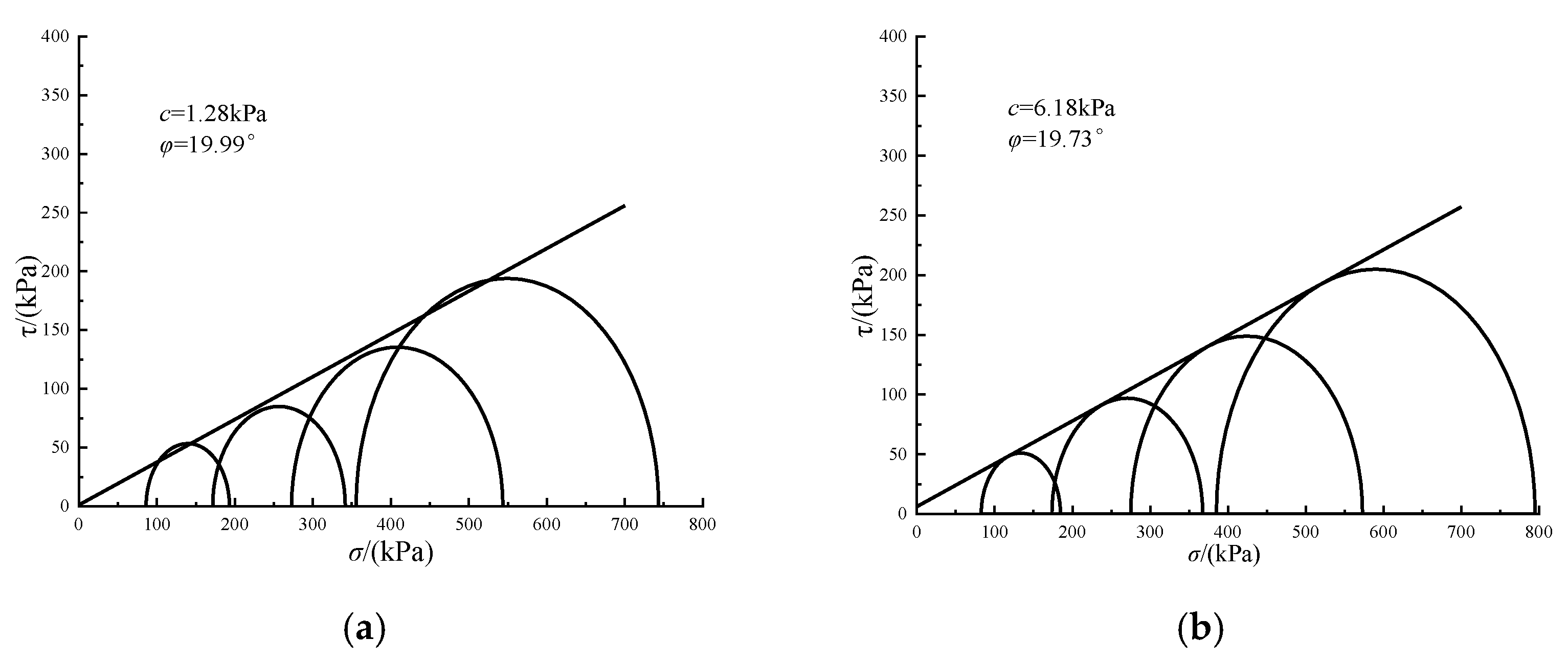 Applsci 13 00556 g007a