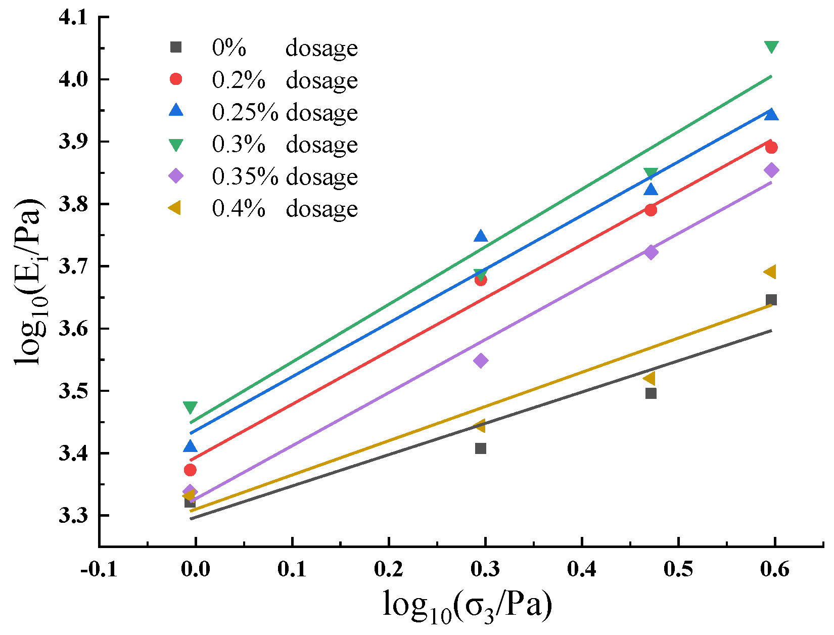 Applsci 13 00556 g011