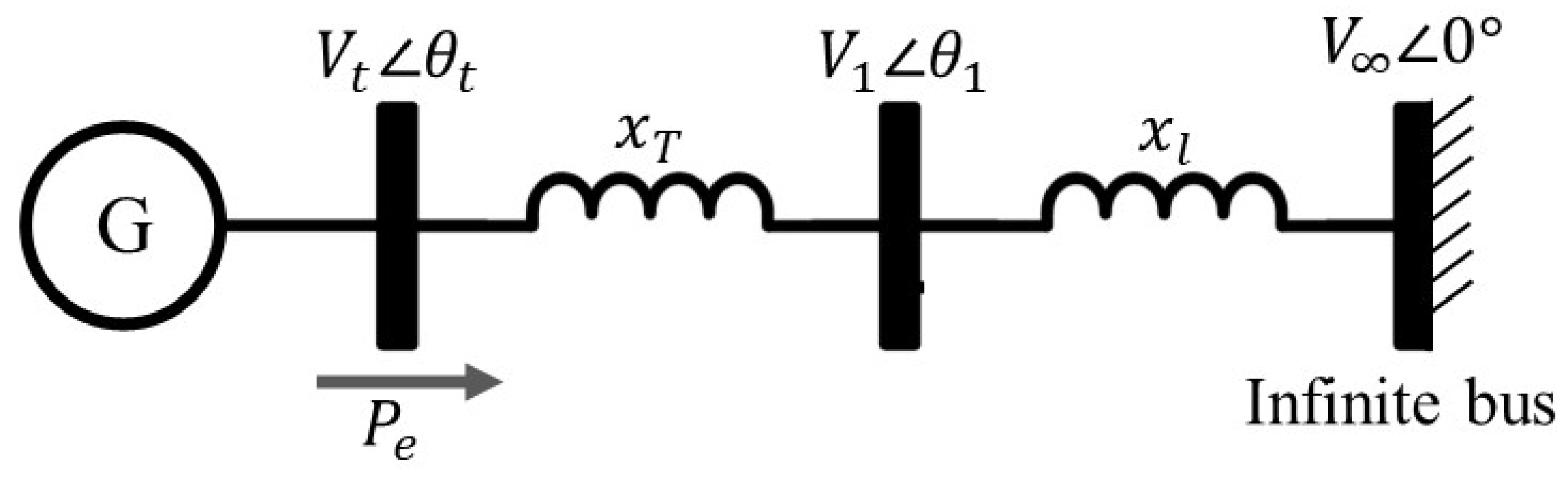 Applsci 13 00561 g001