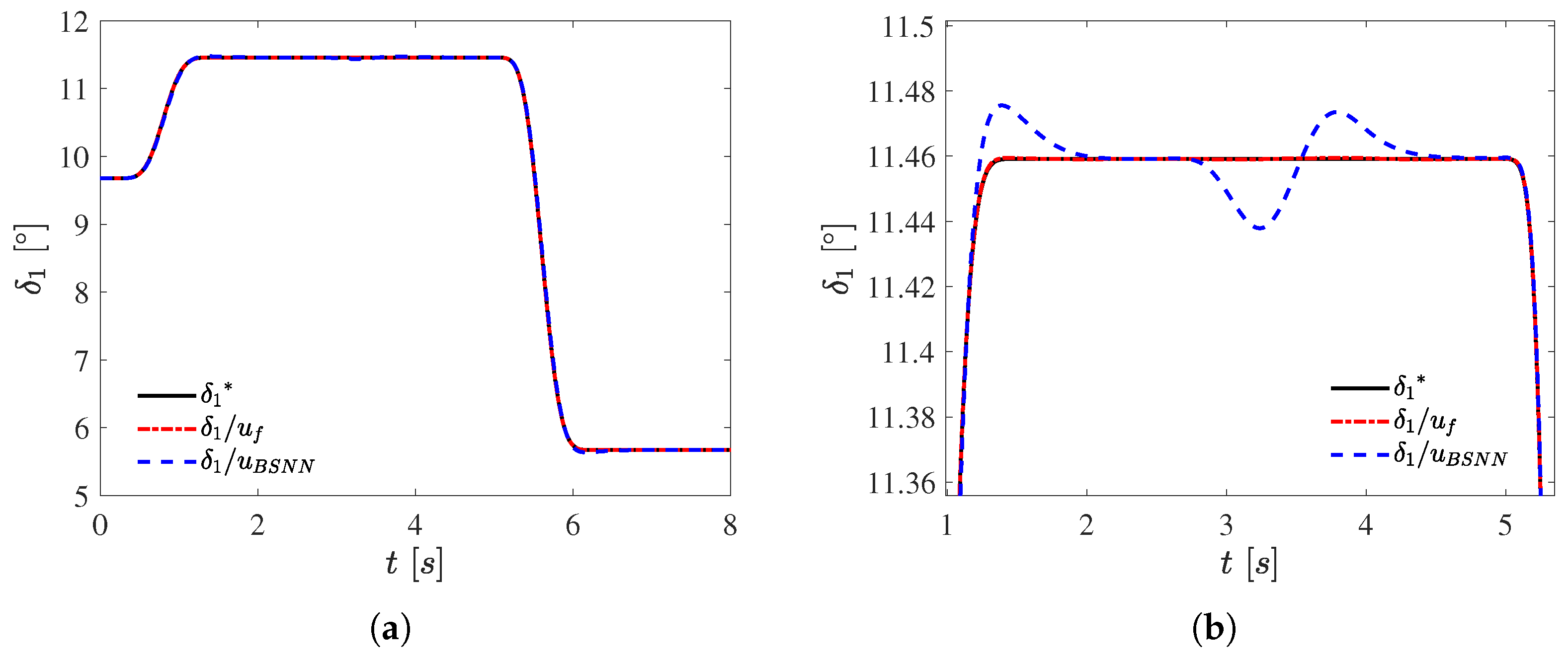 Applsci 13 00561 g007