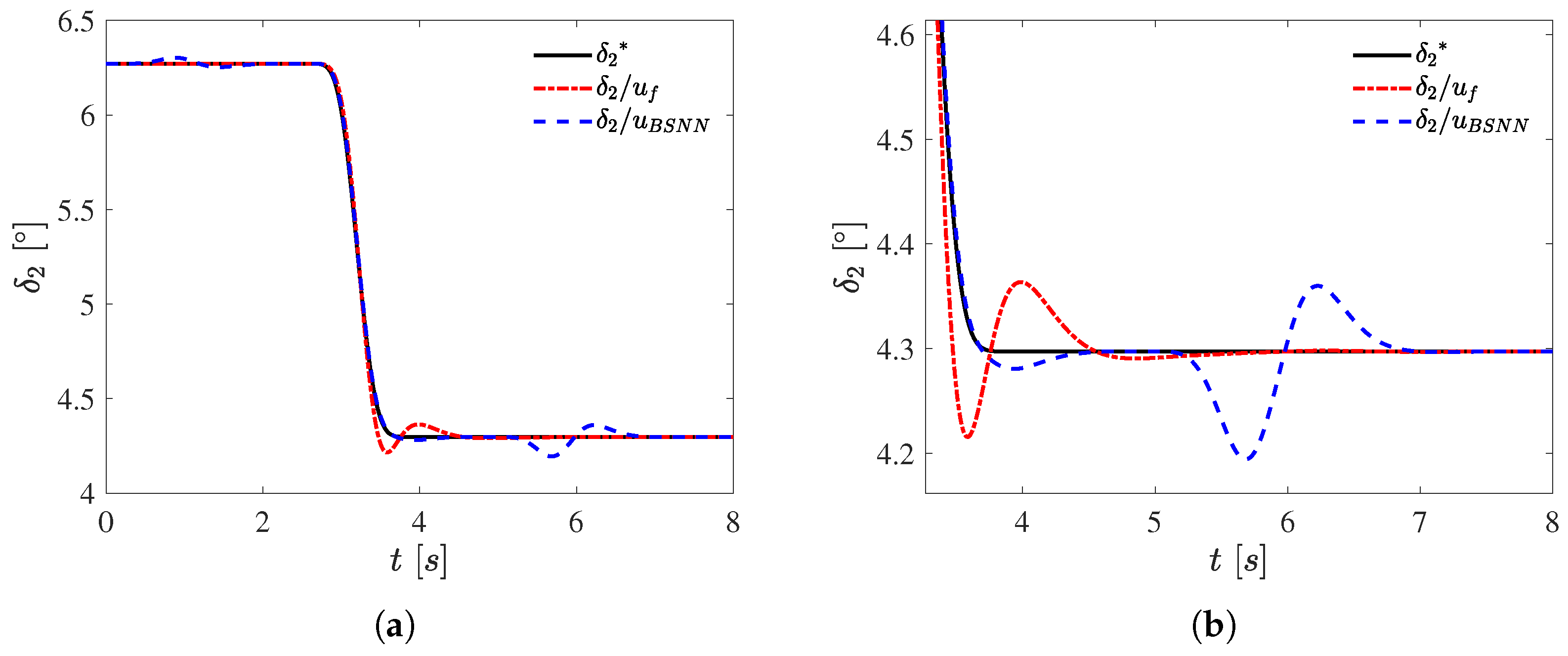 Applsci 13 00561 g008