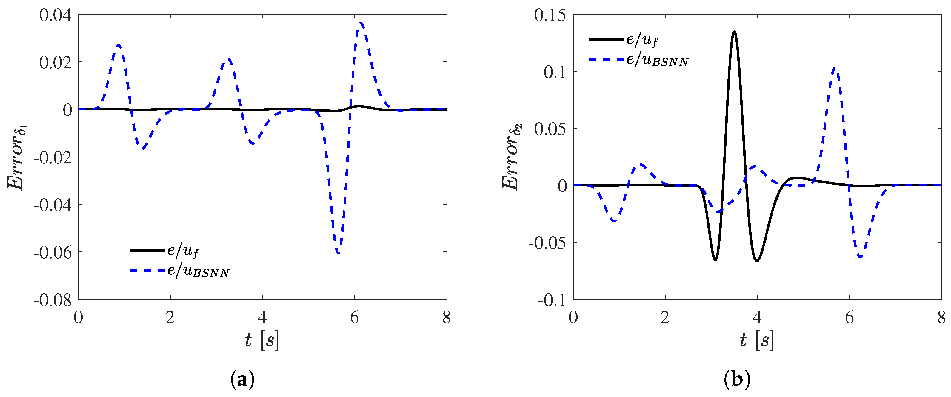 Applsci 13 00561 g009
