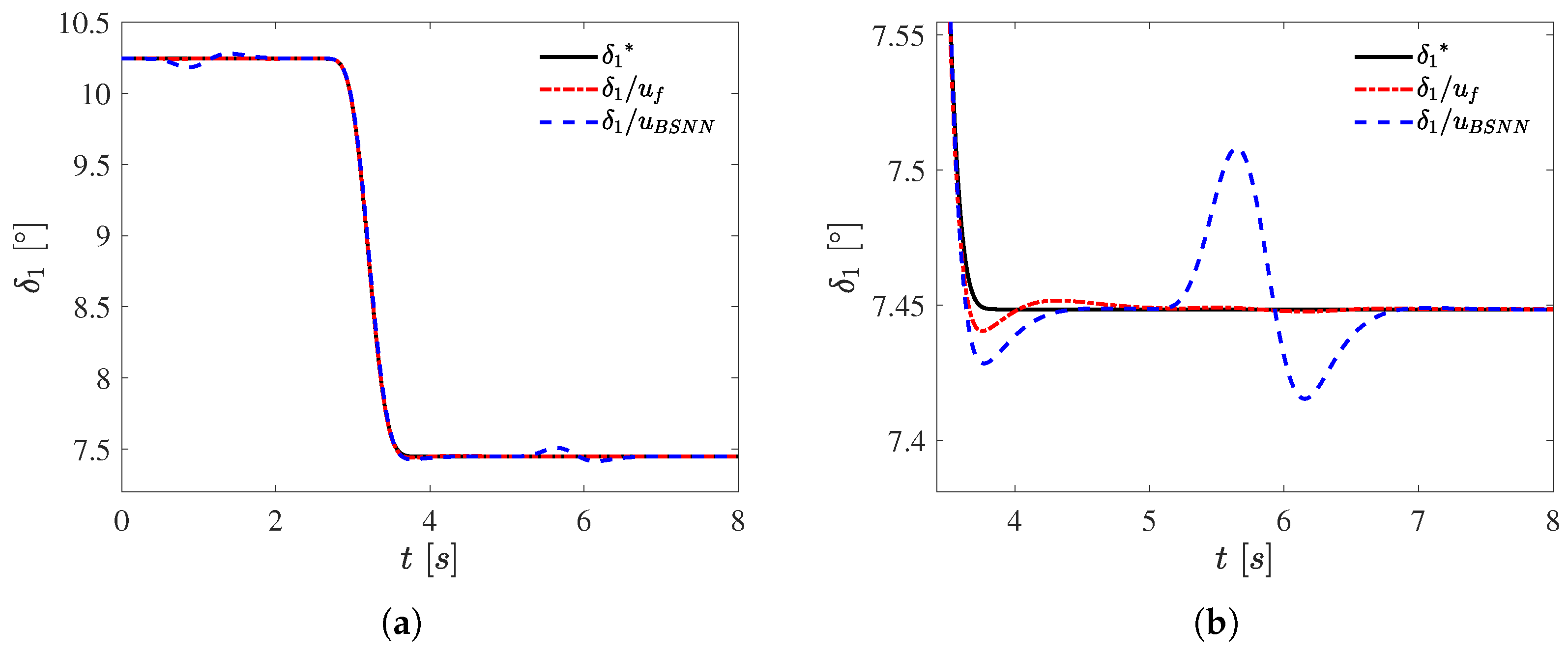 Applsci 13 00561 g013