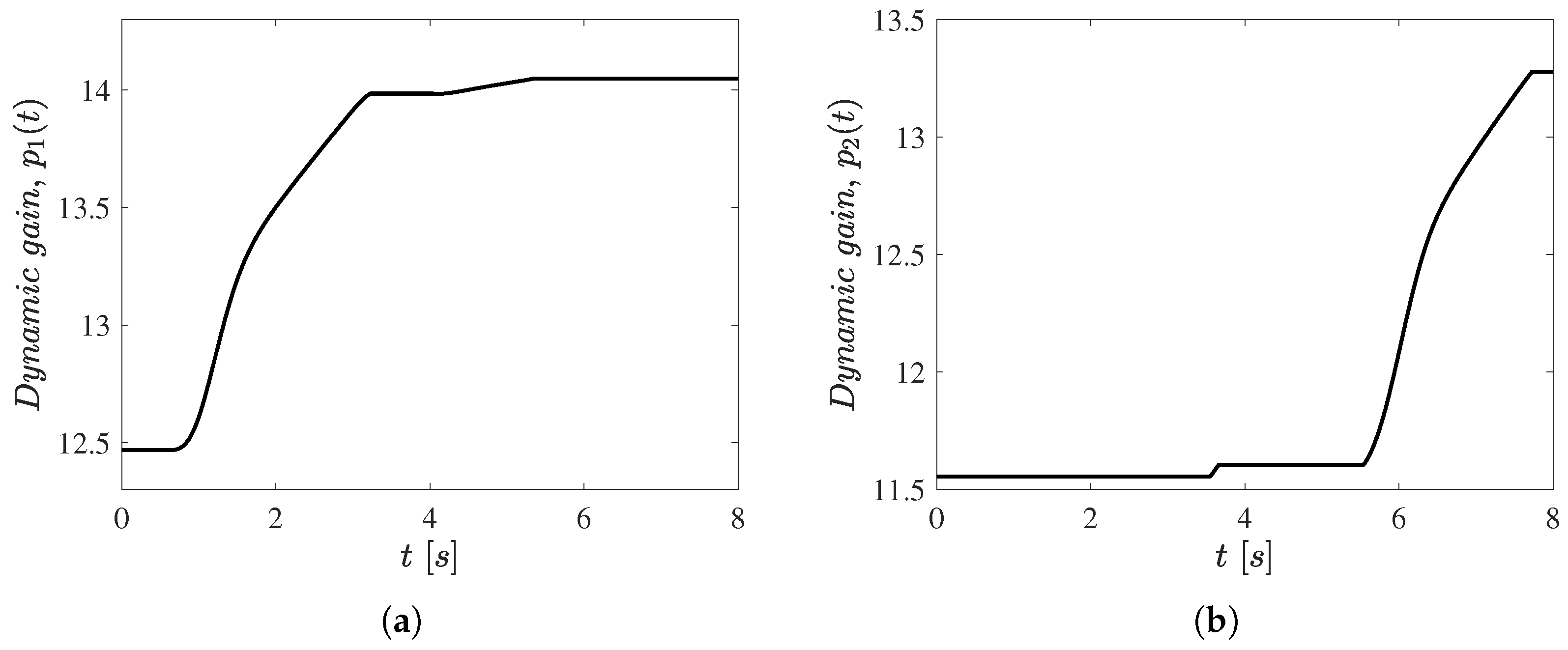 Applsci 13 00561 g017