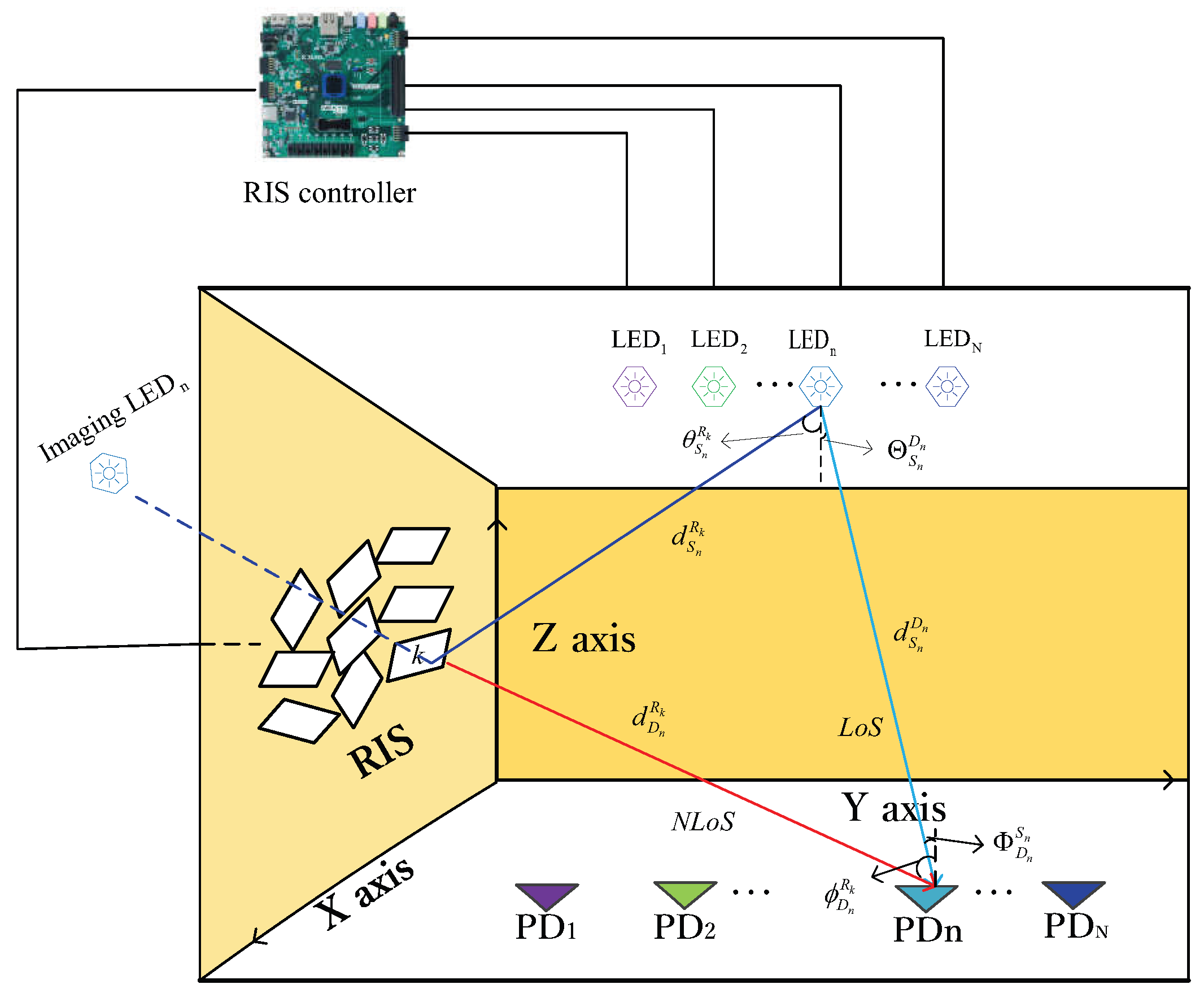 Applsci 13 00563 g001