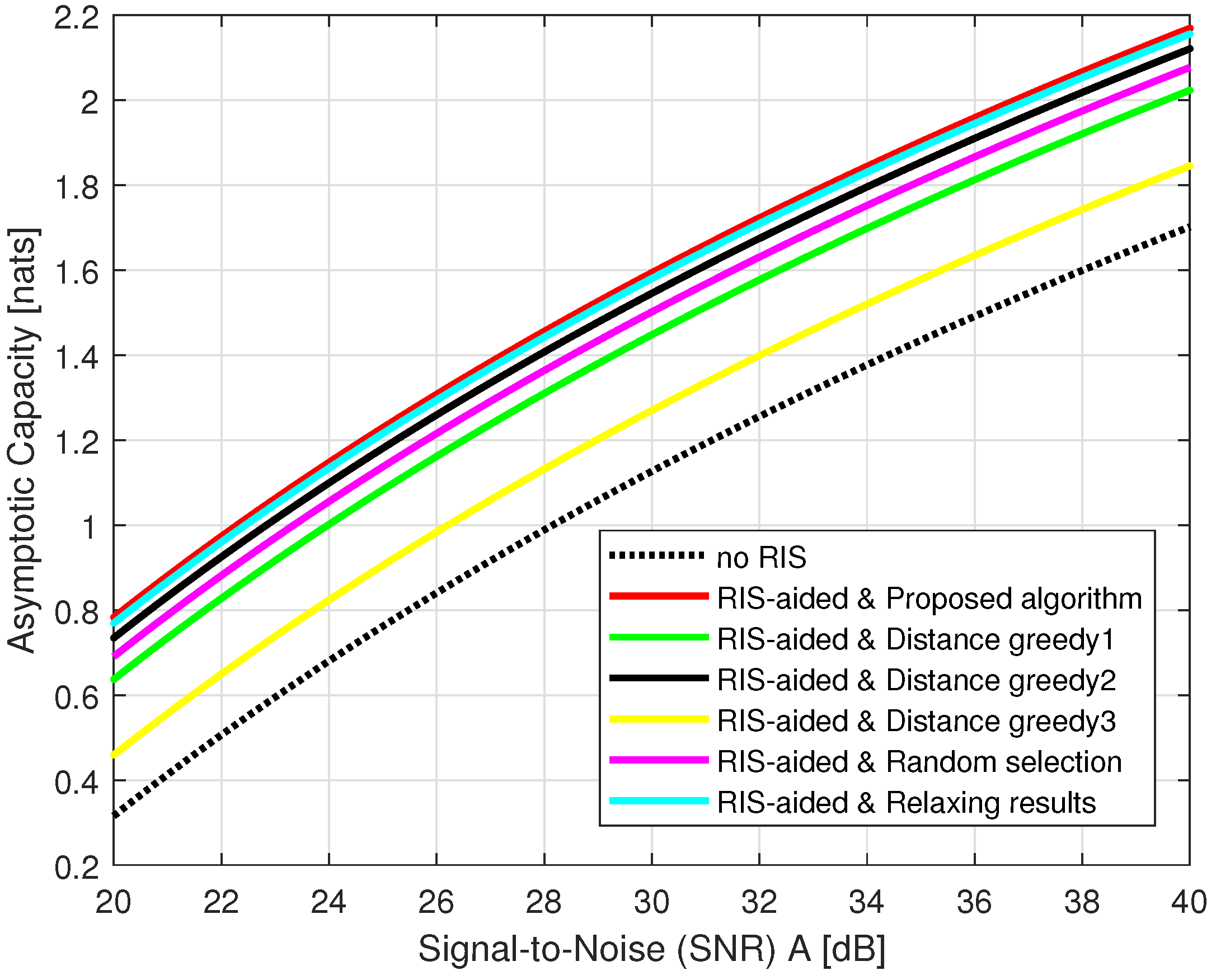 Applsci 13 00563 g003