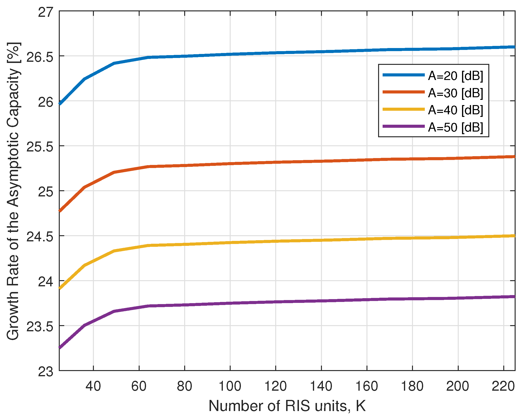 Applsci 13 00563 g004