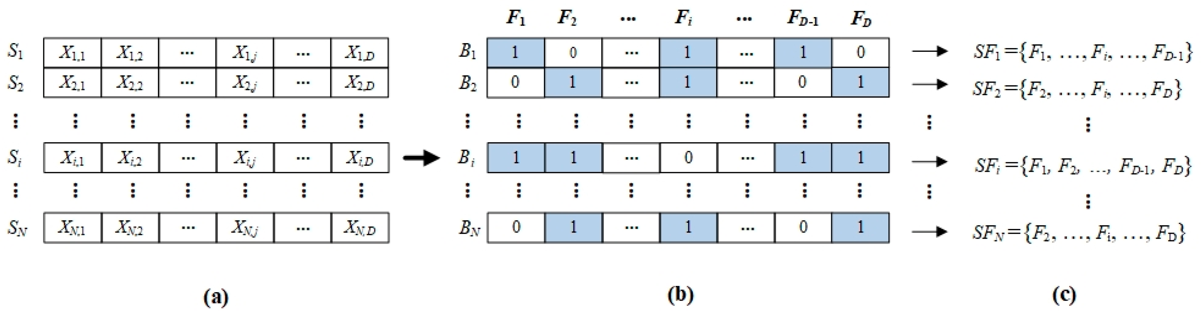 Applsci 13 00564 g001
