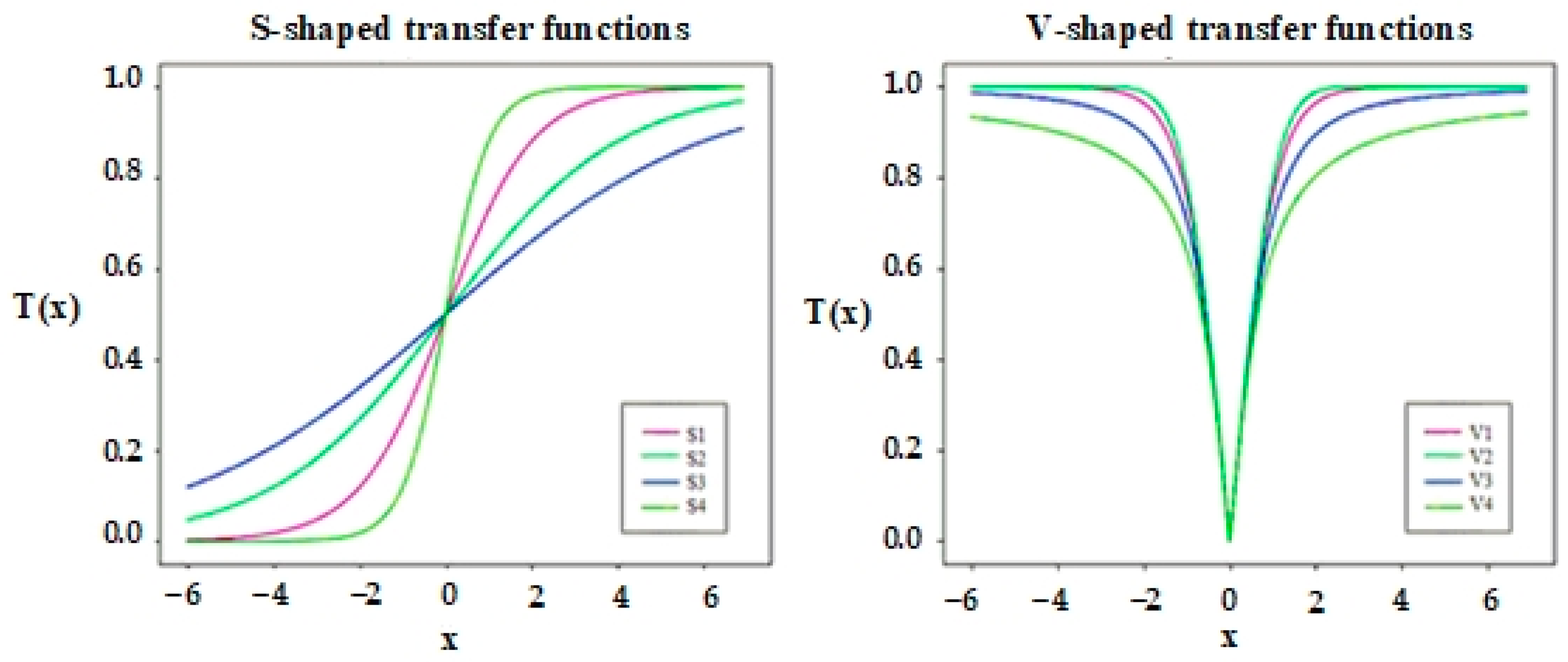 Applsci 13 00564 g002