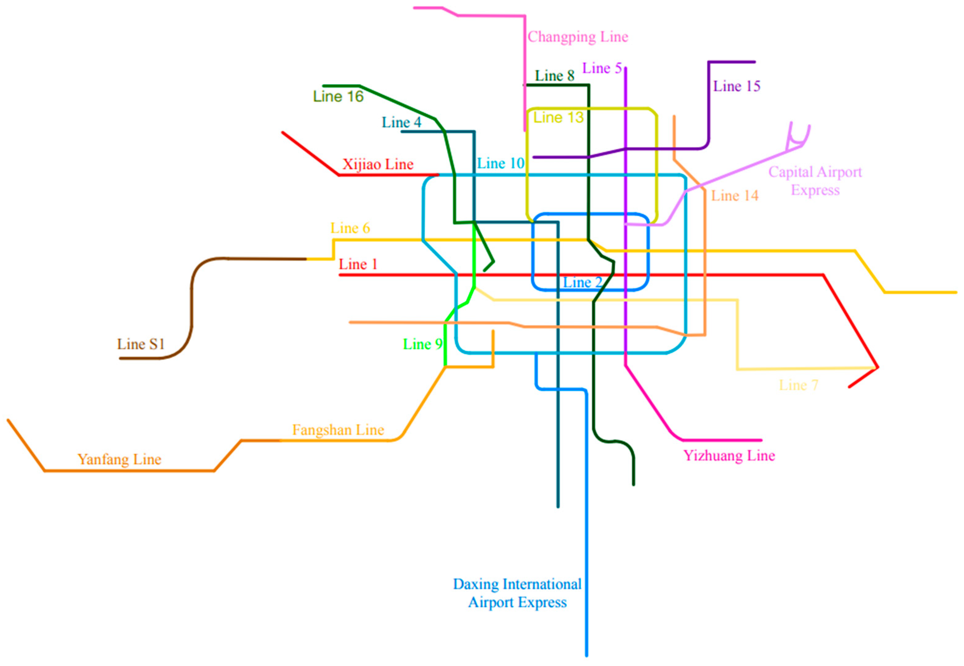 Applsci 13 00565 g002