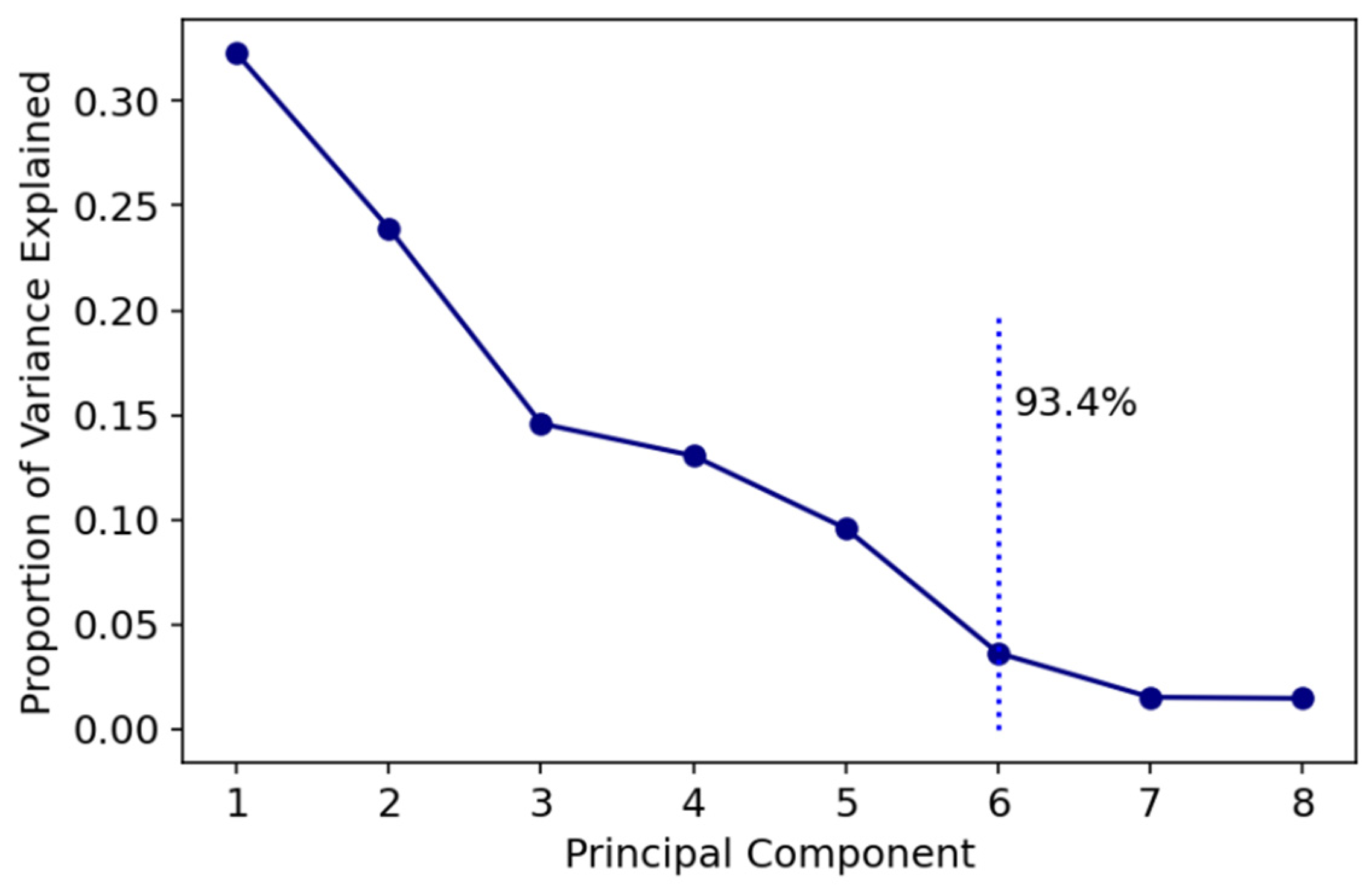 Applsci 13 00567 g004