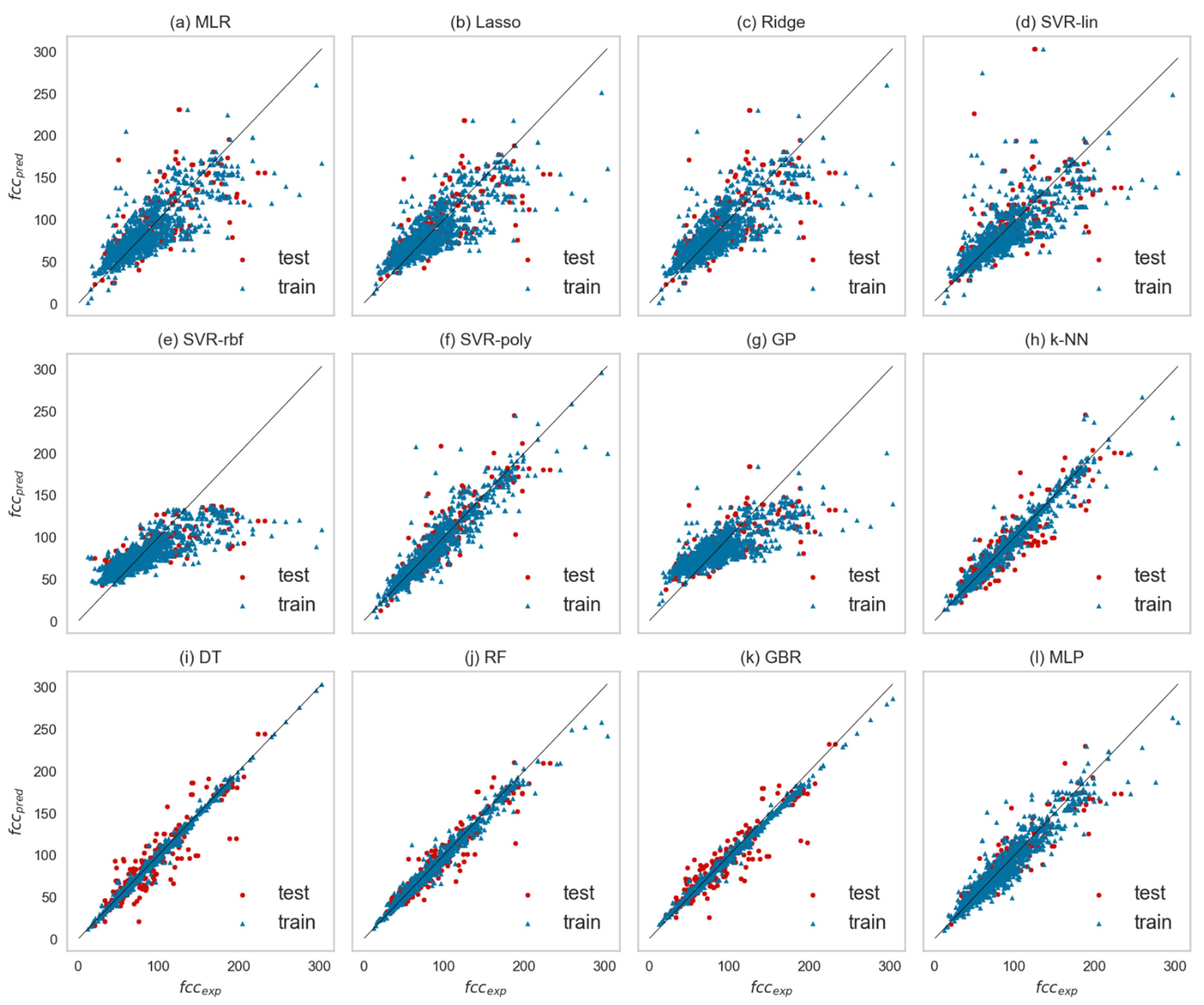 Applsci 13 00567 g005