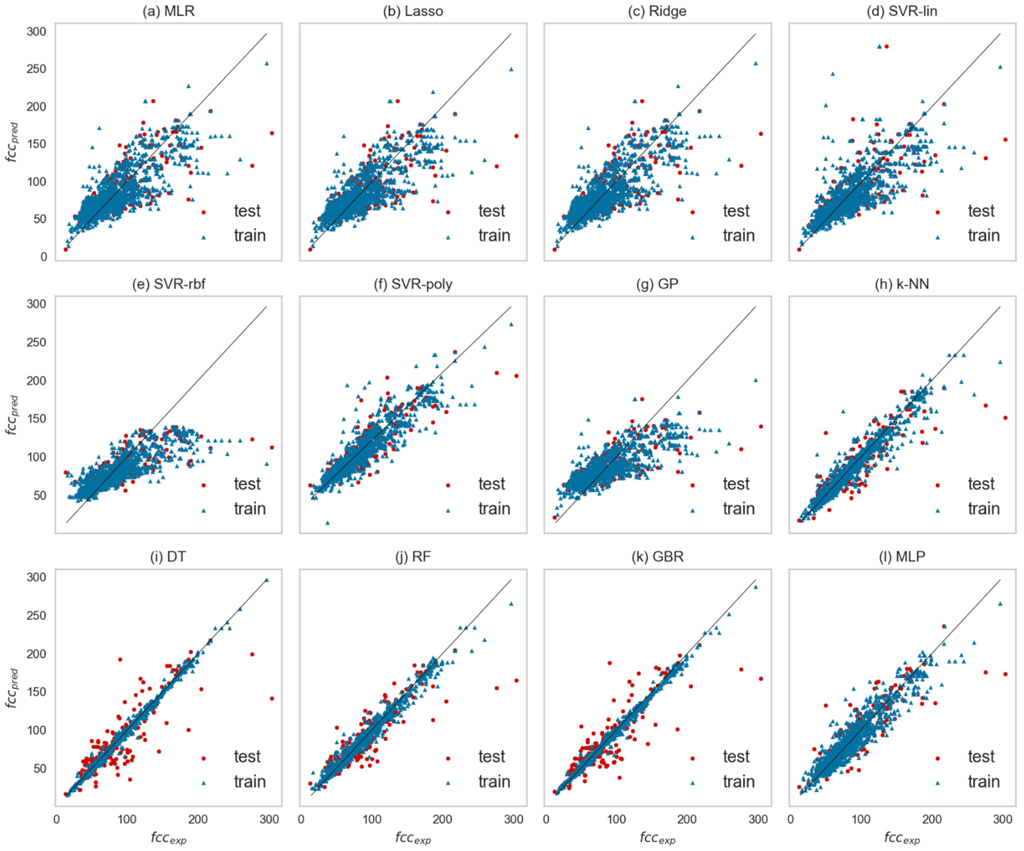 Applsci 13 00567 g006