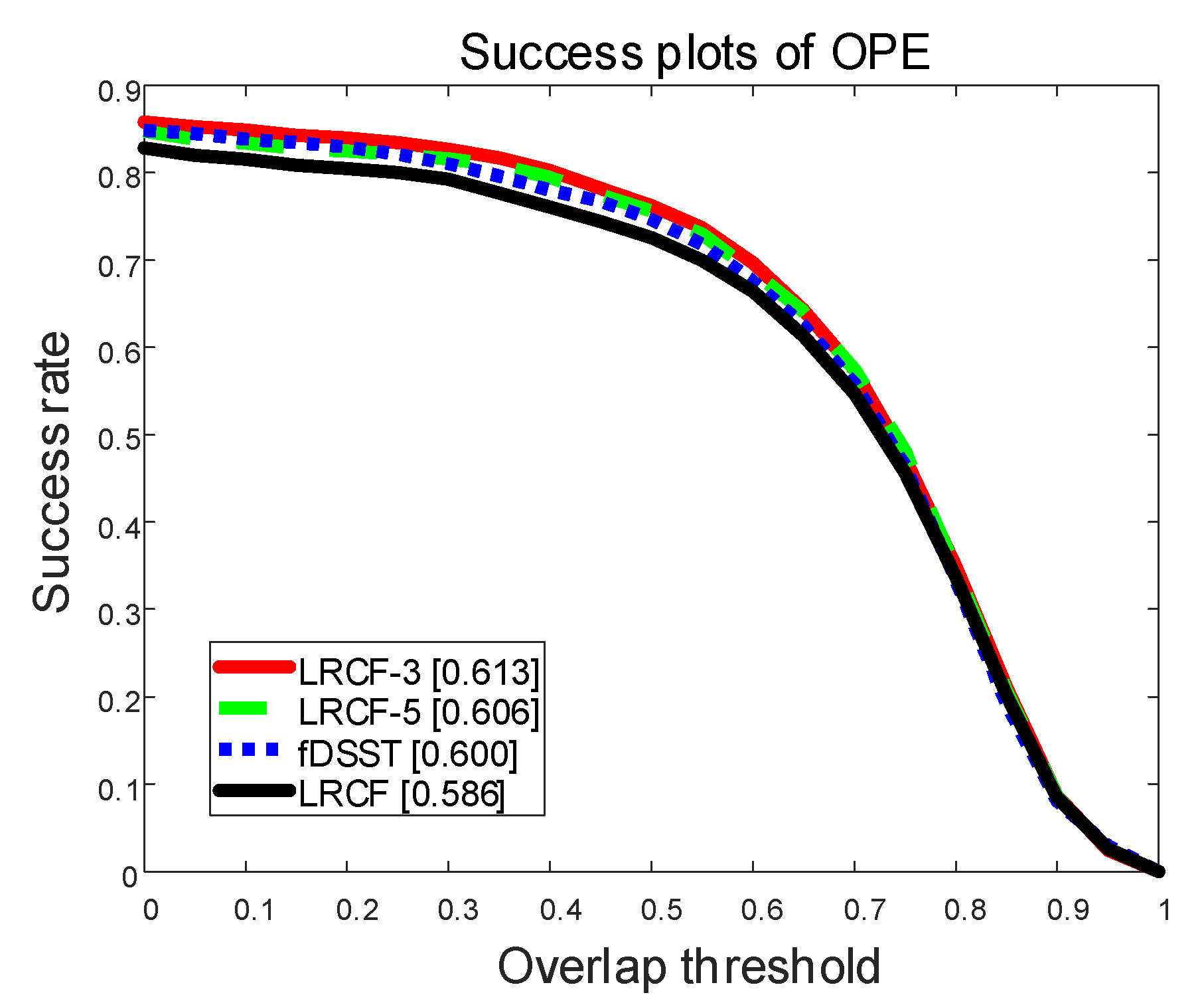 Applsci 13 00568 g005
