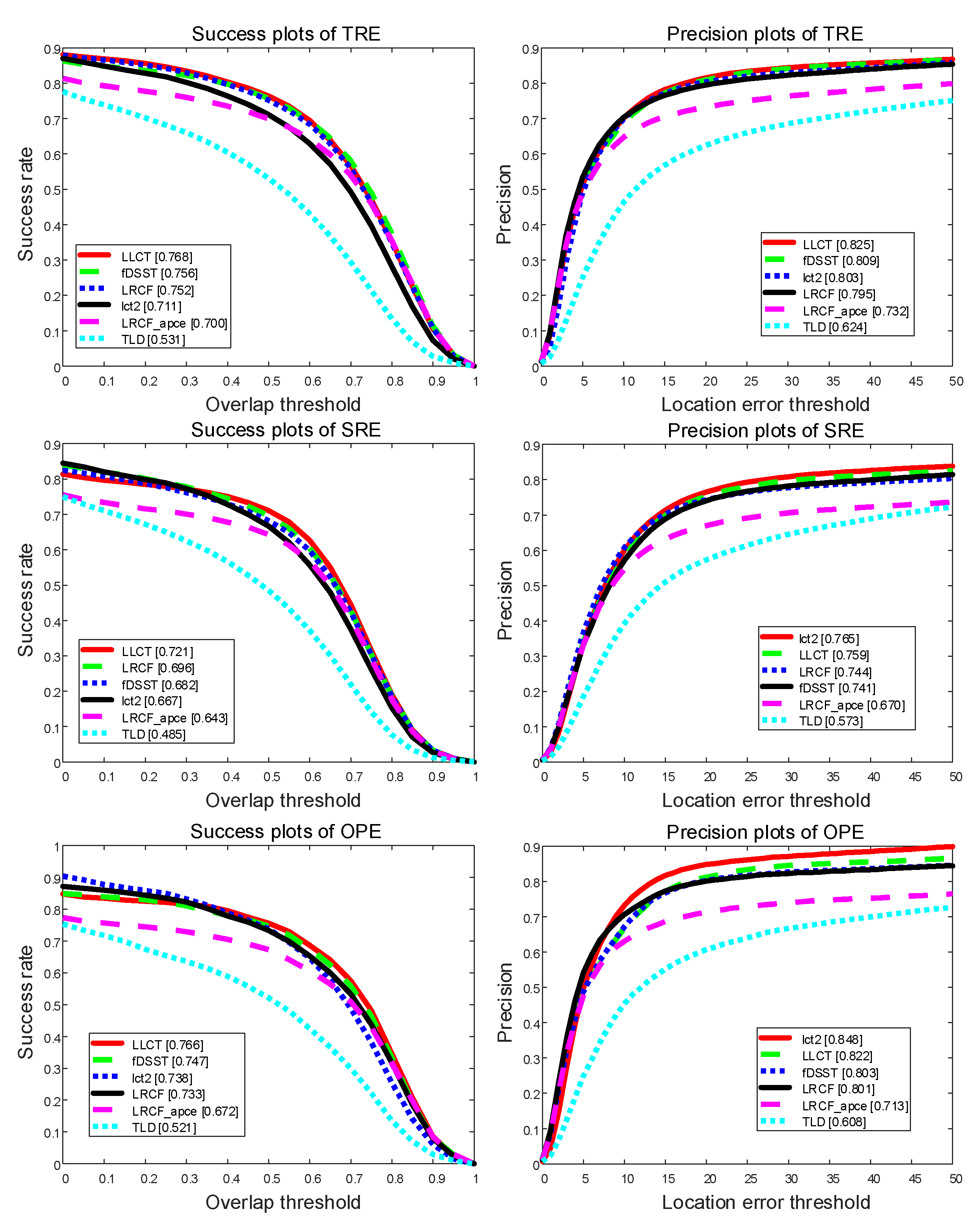 Applsci 13 00568 g006