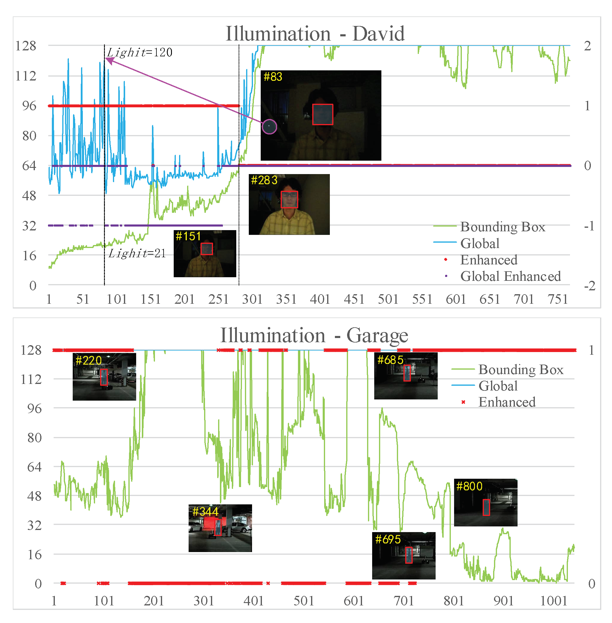 Applsci 13 00568 g009