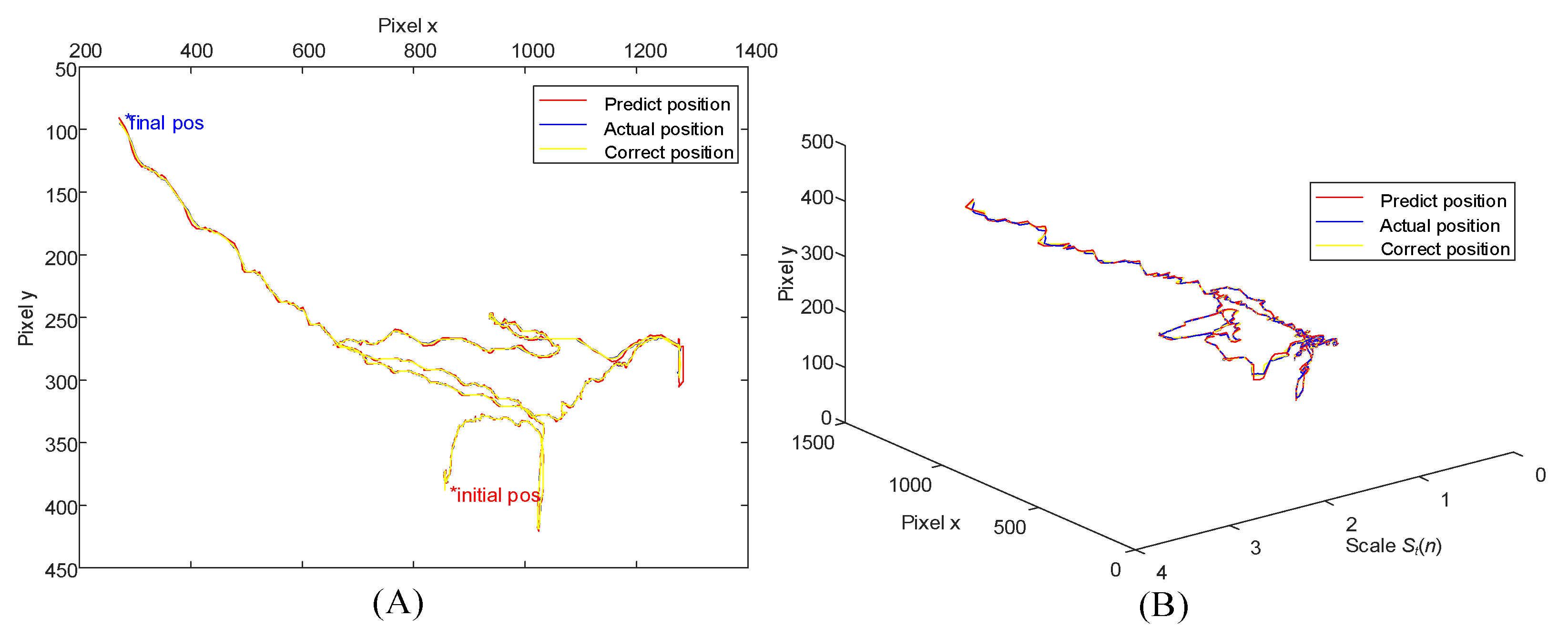 Applsci 13 00568 g015