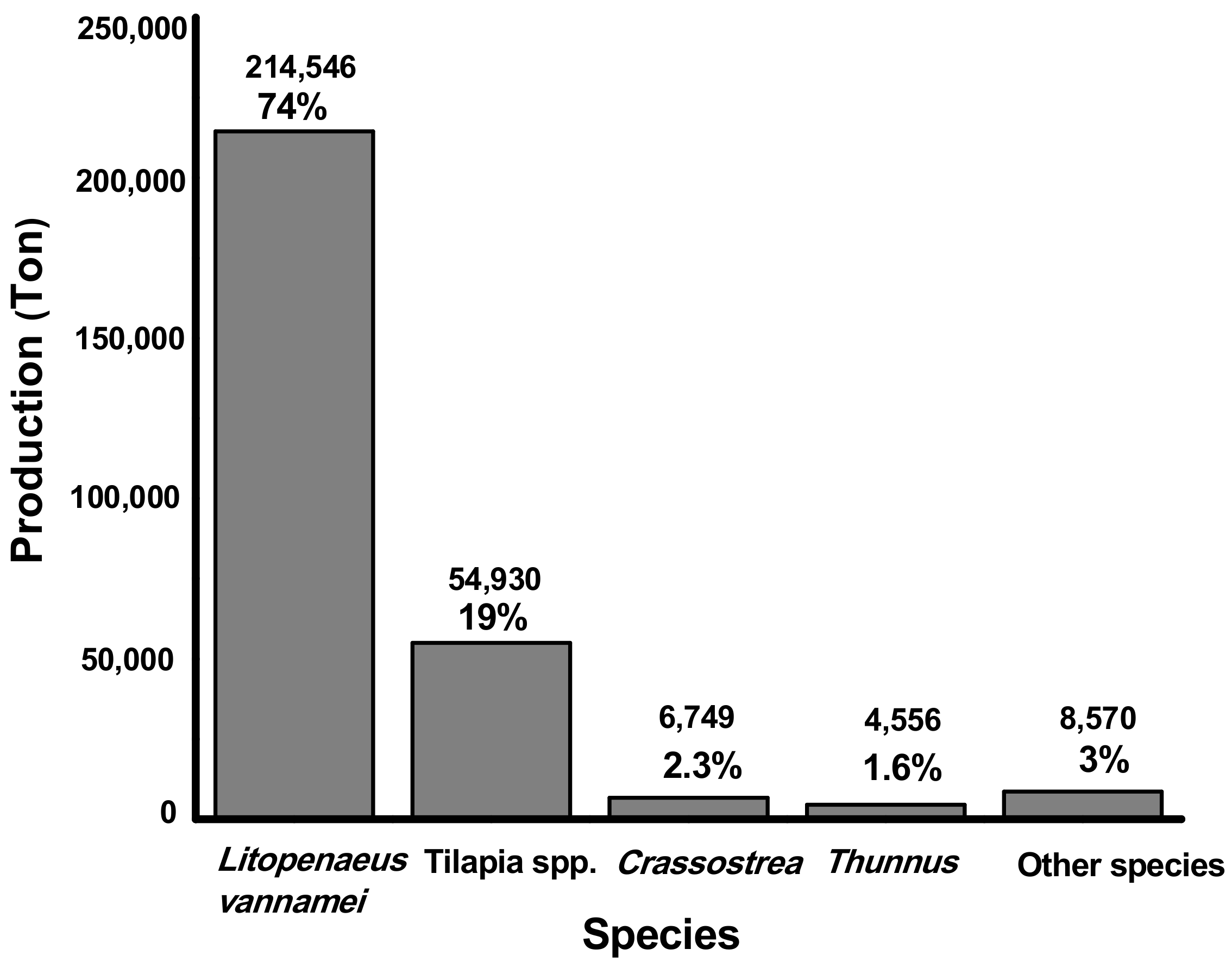 Applsci 13 00570 g001