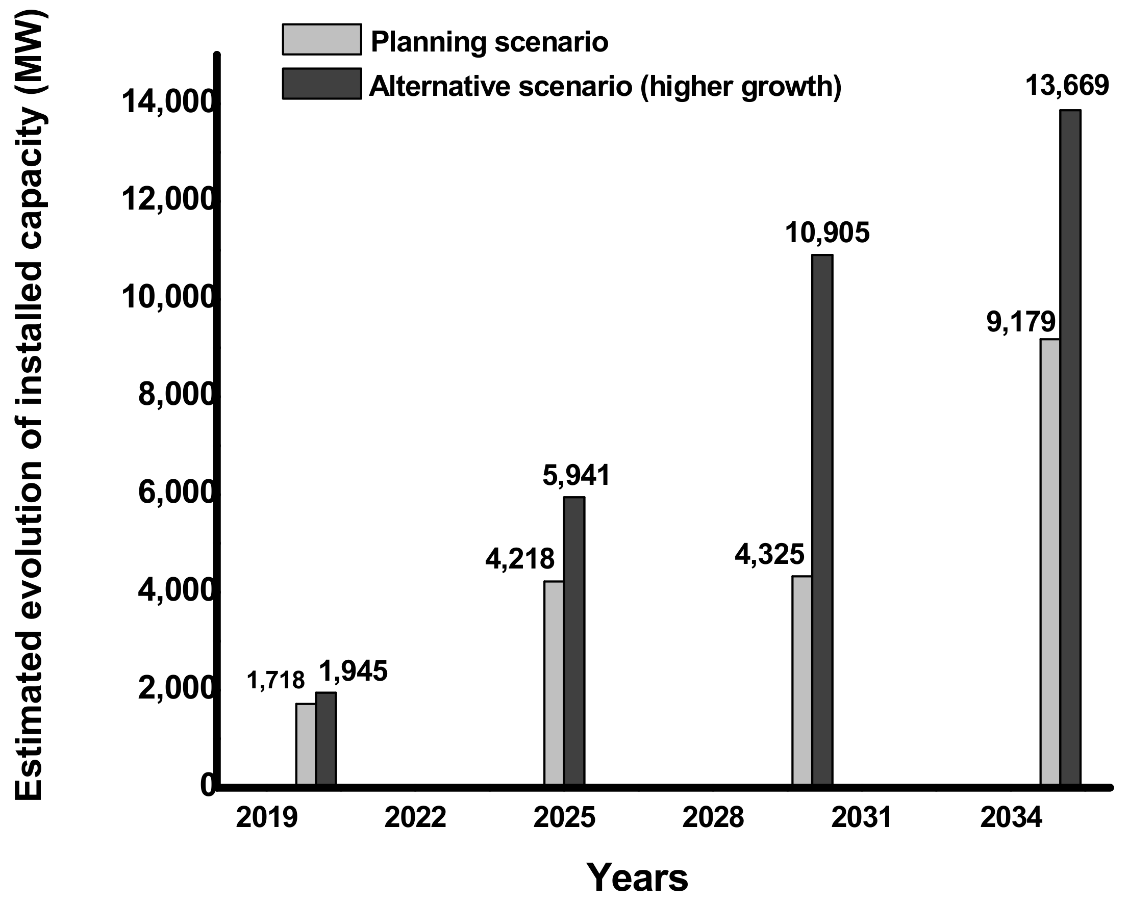 Applsci 13 00570 g003