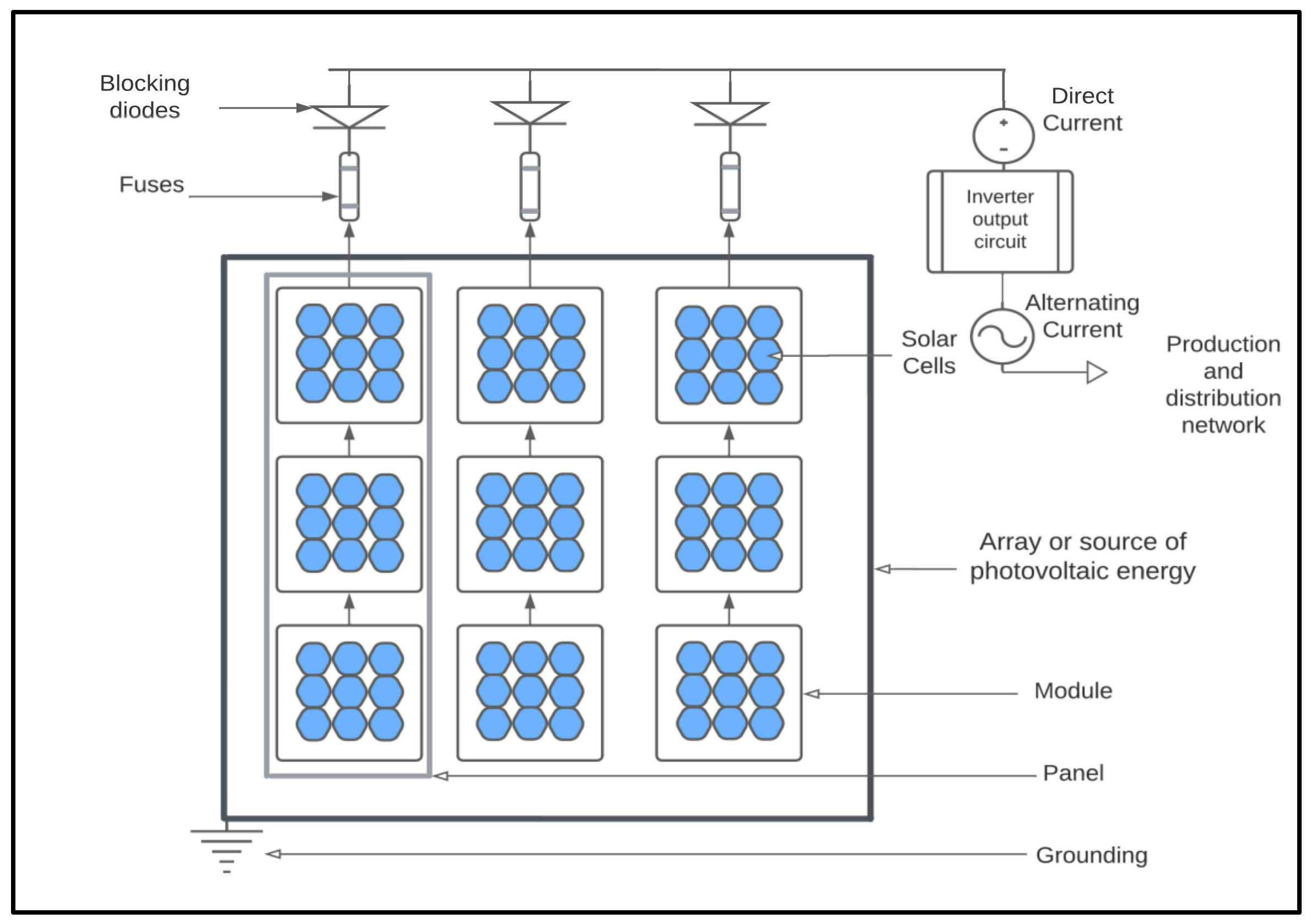 Applsci 13 00570 g004