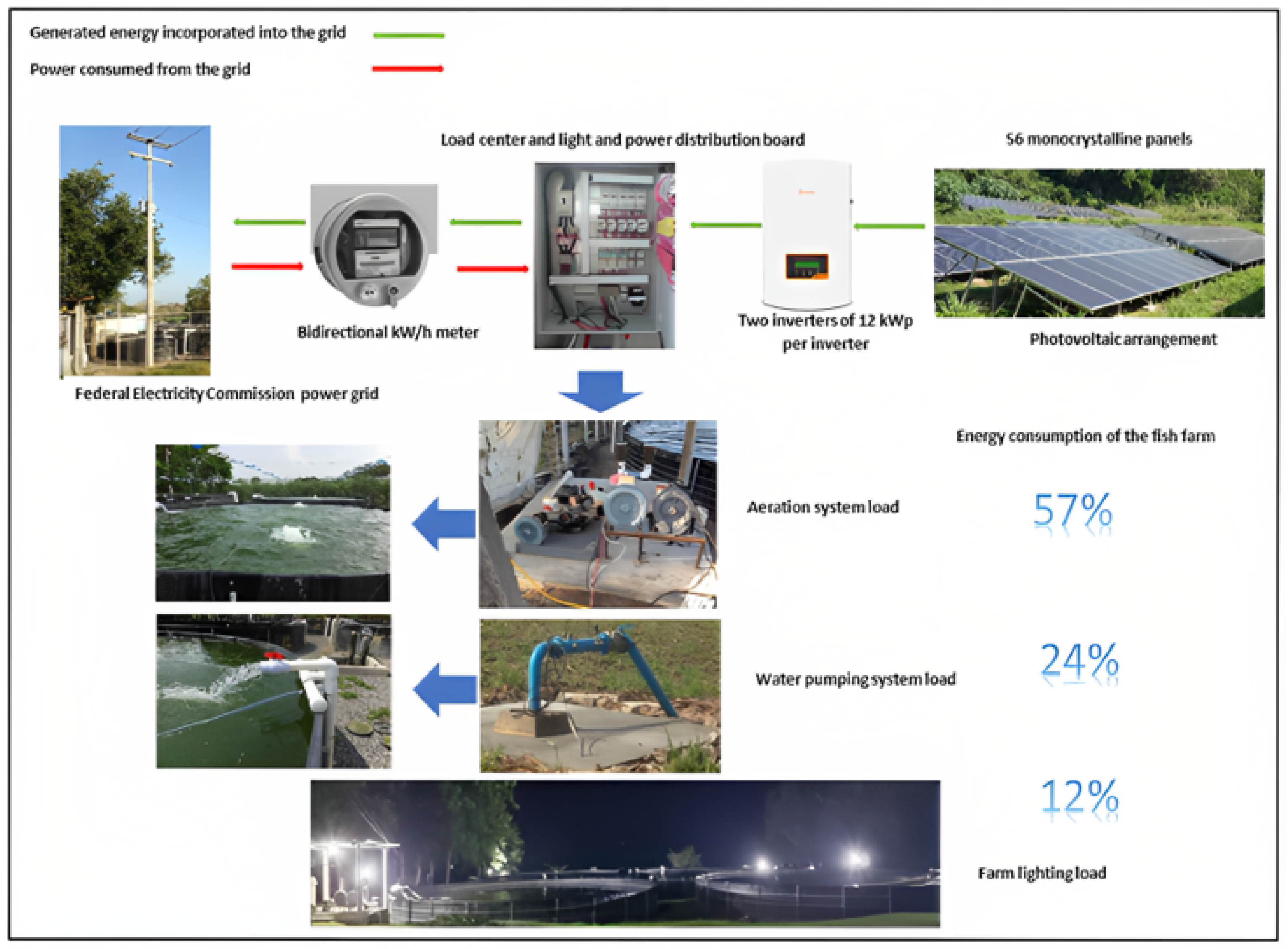Applsci 13 00570 g011