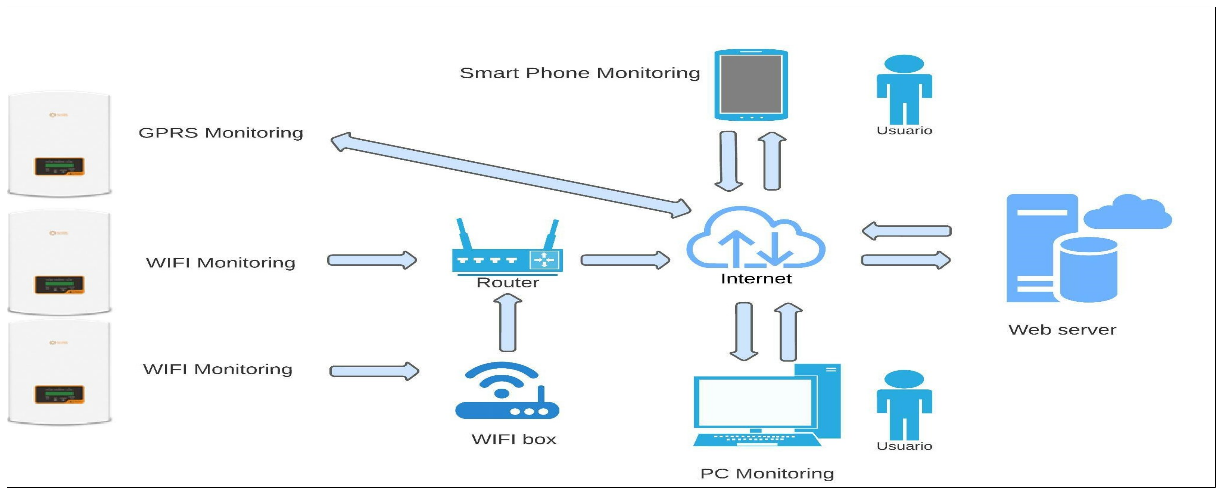 Applsci 13 00570 g012