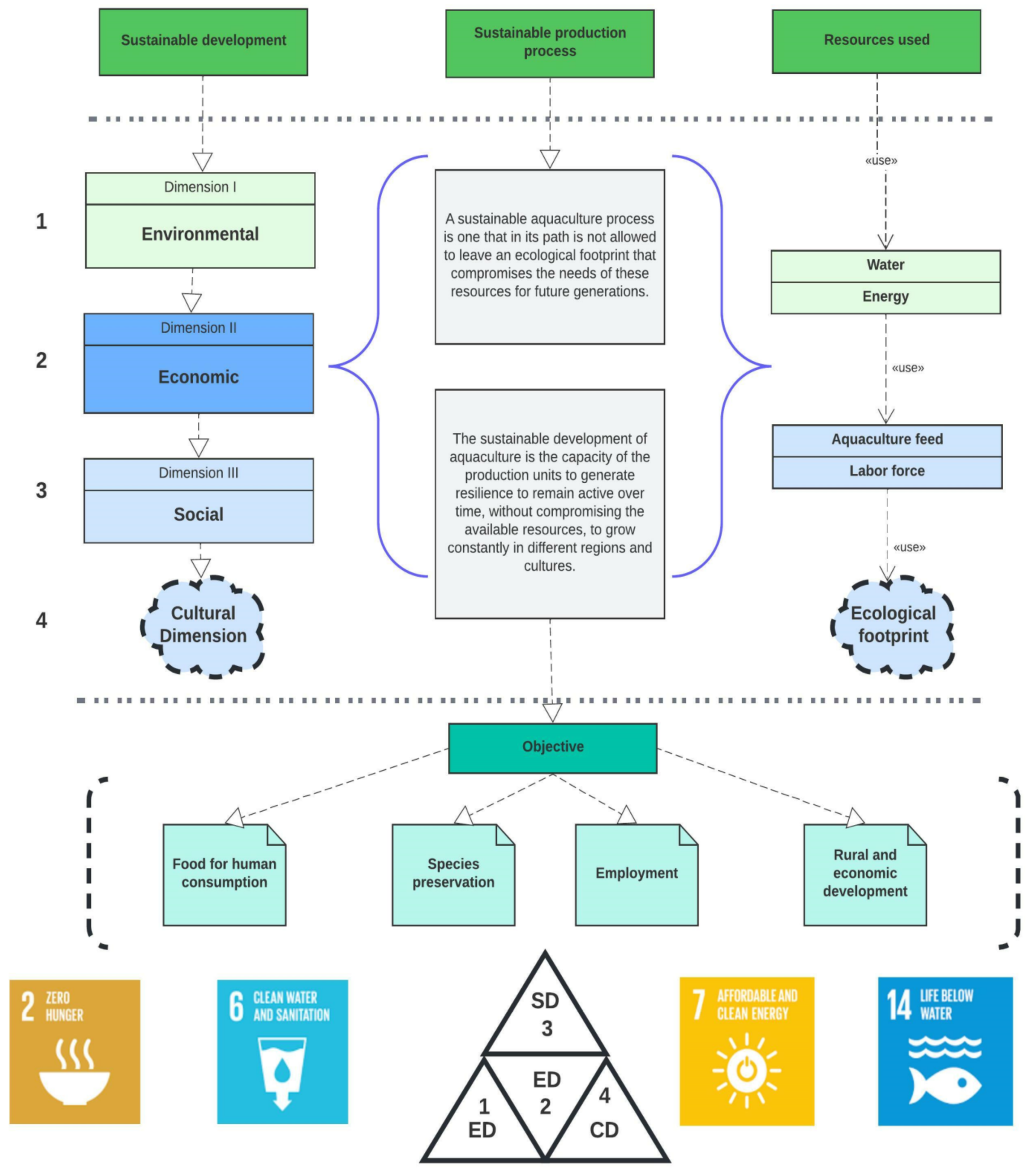 Applsci 13 00570 g015