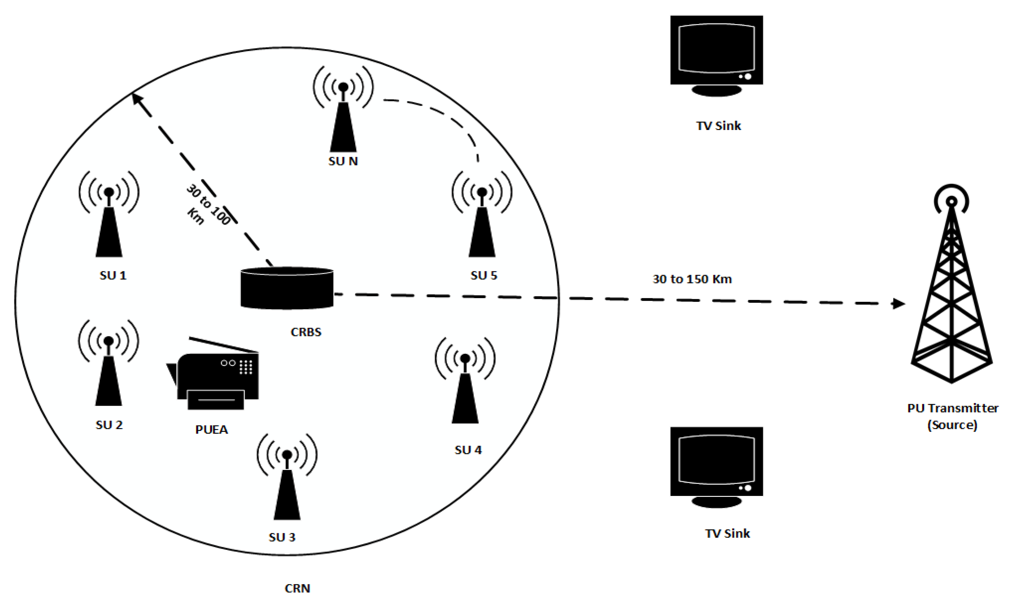 Applsci 13 00571 g001
