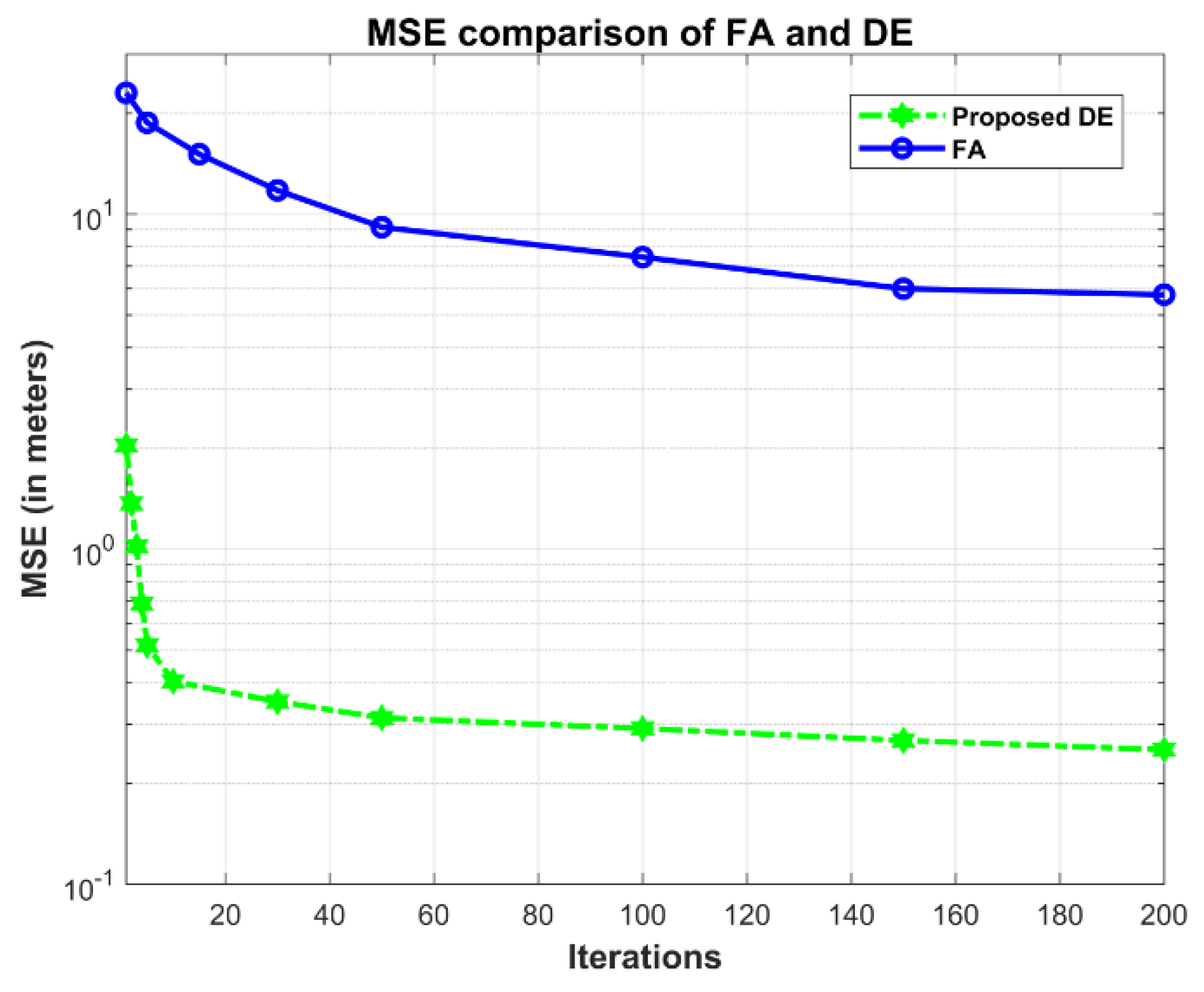 Applsci 13 00571 g005