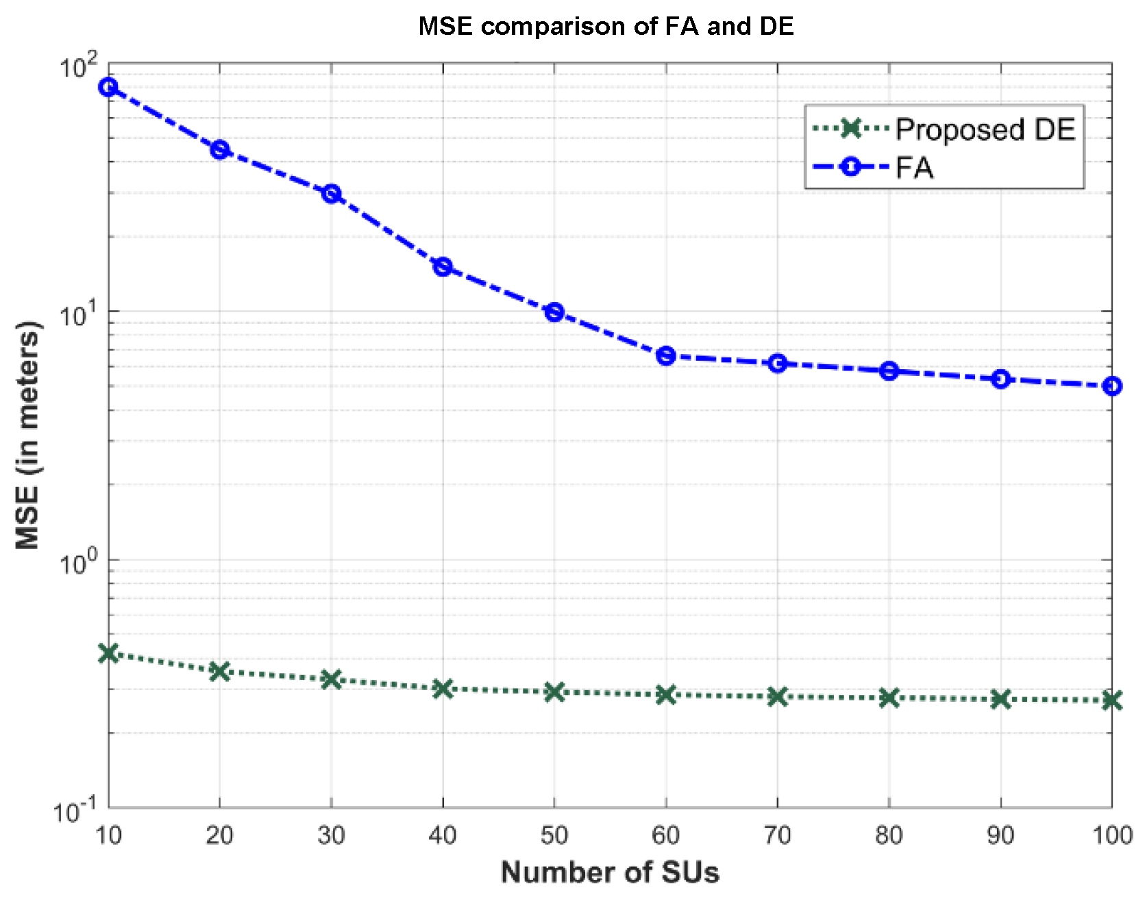 Applsci 13 00571 g007