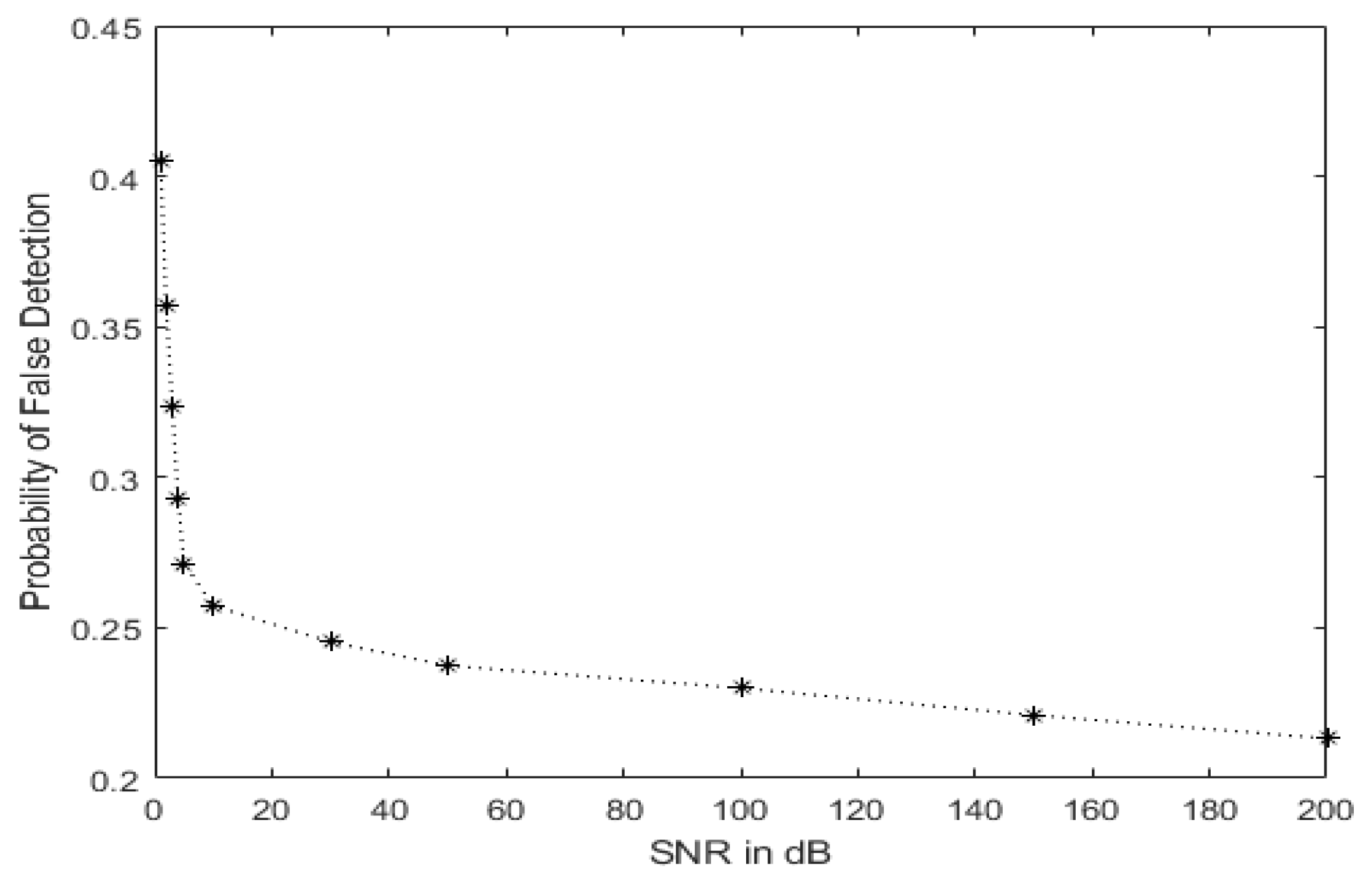 Applsci 13 00571 g009