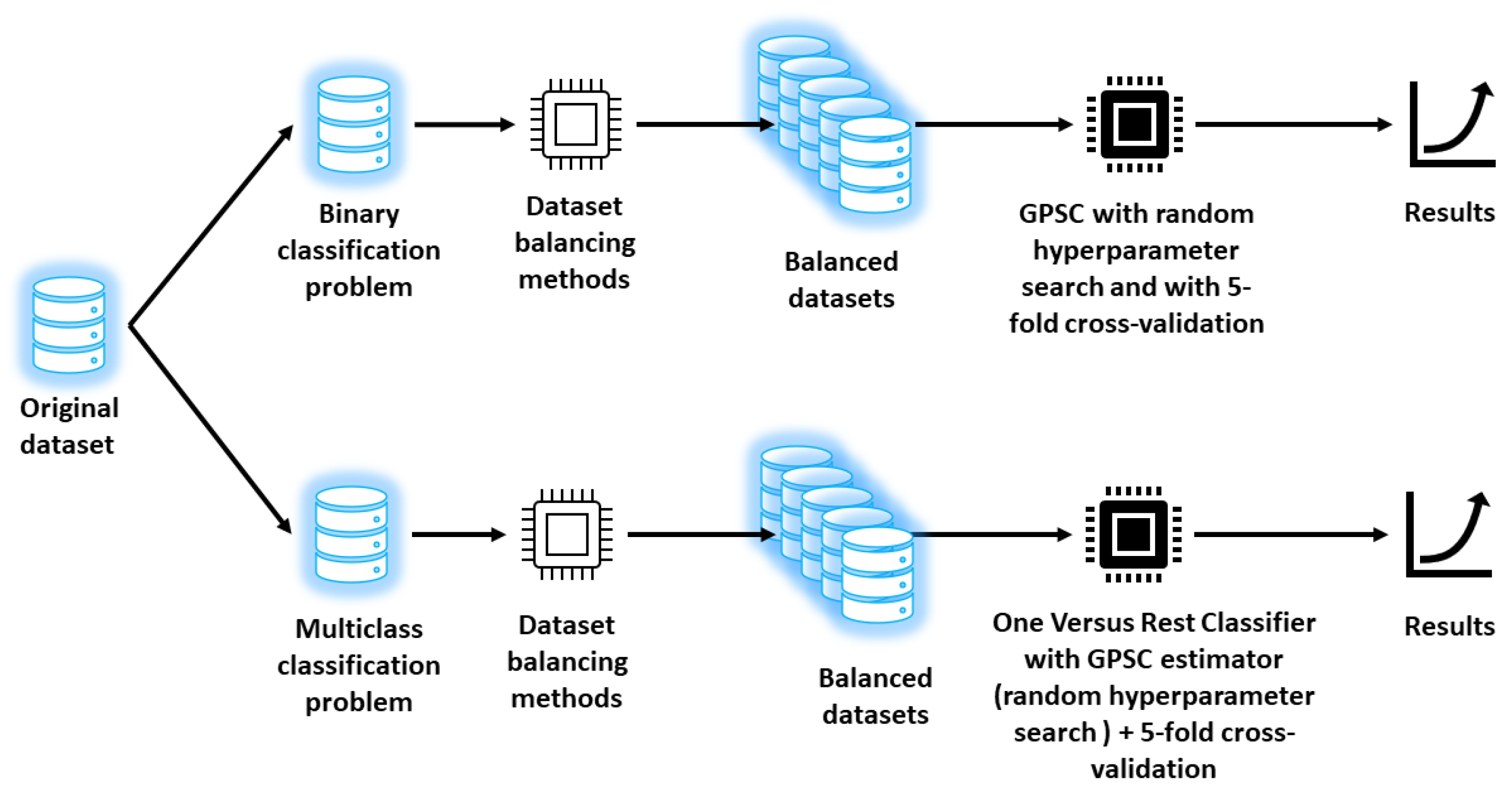 Applsci 13 00574 g001 Applsci 13 00574 g001