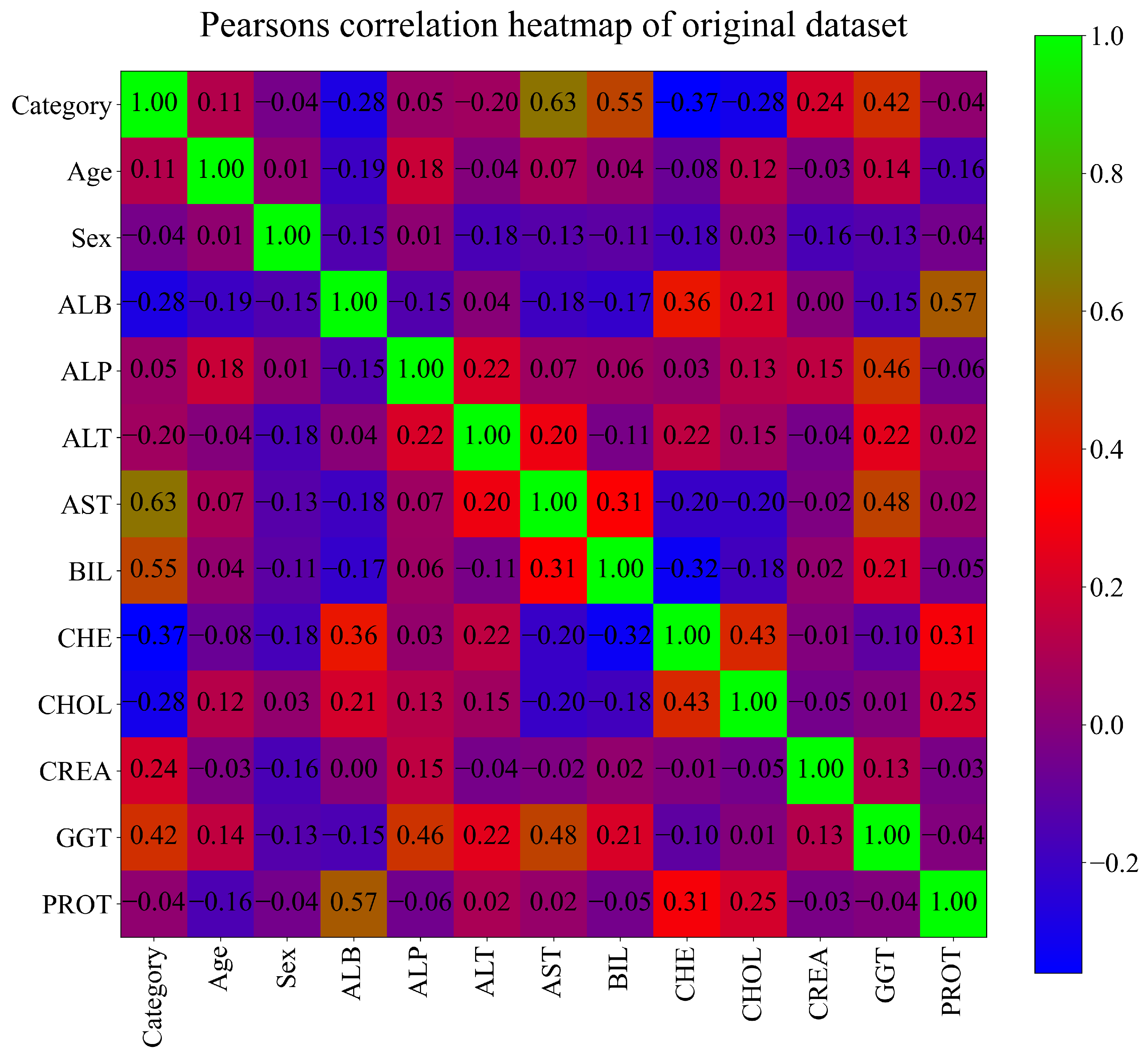 Applsci 13 00574 g002 Applsci 13 00574 g002