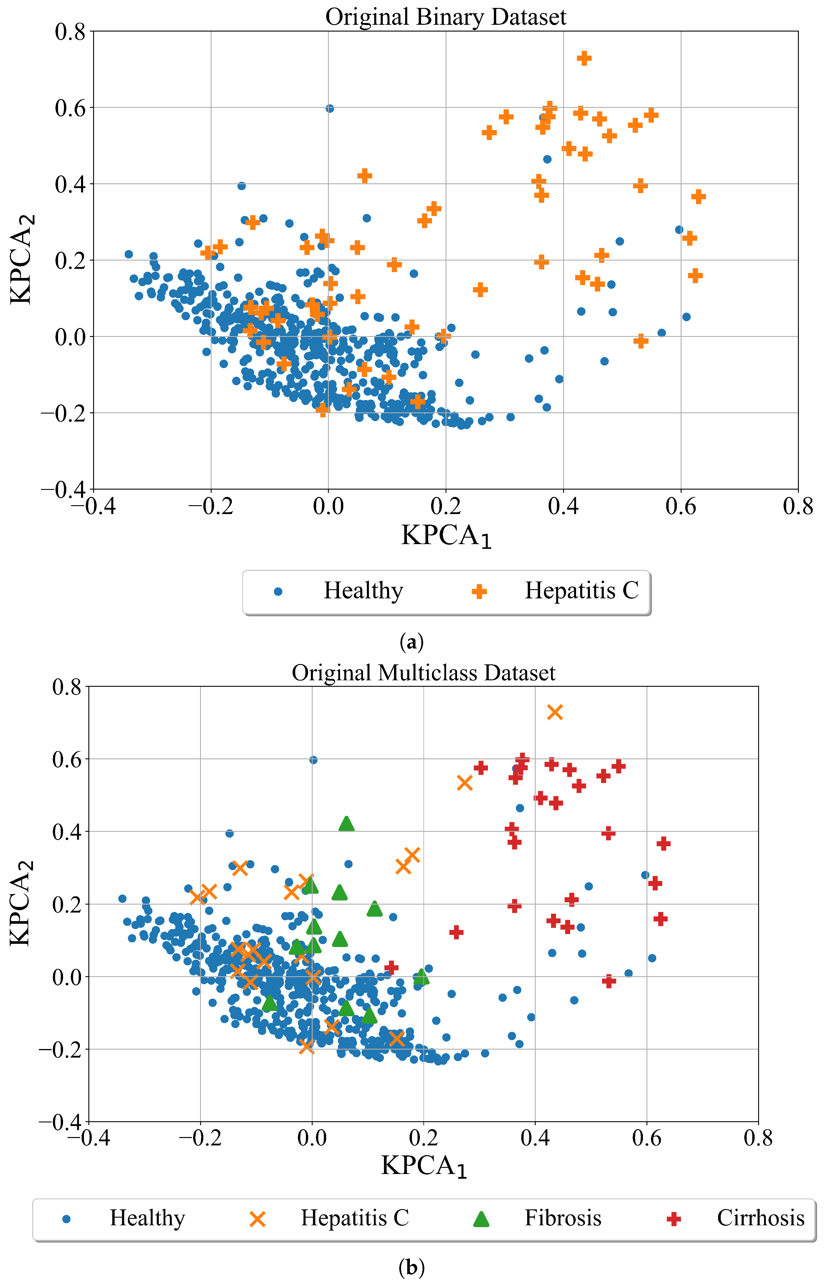 Applsci 13 00574 g004 Applsci 13 00574 g004
