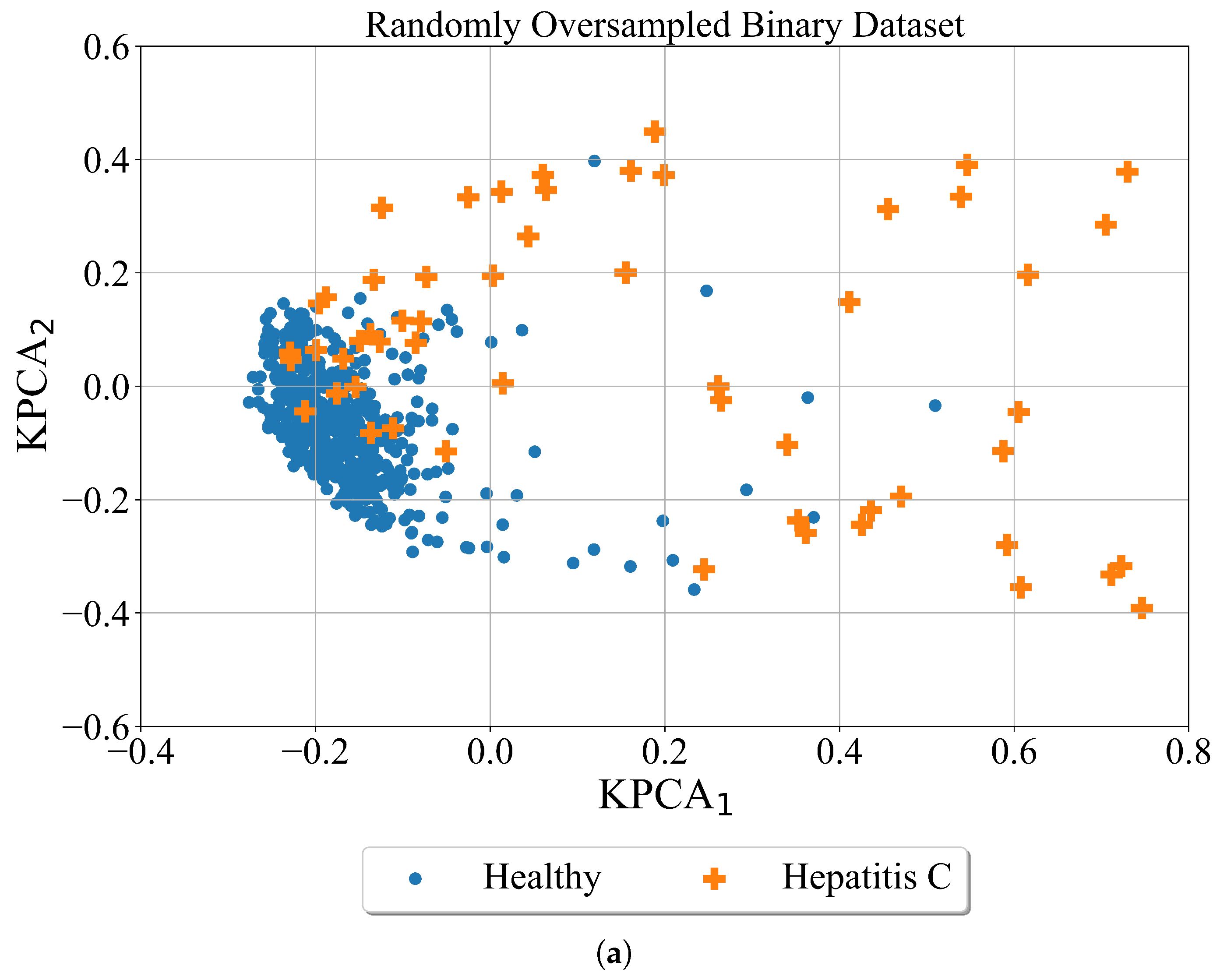 Applsci 13 00574 g005a Applsci 13 00574 g005a