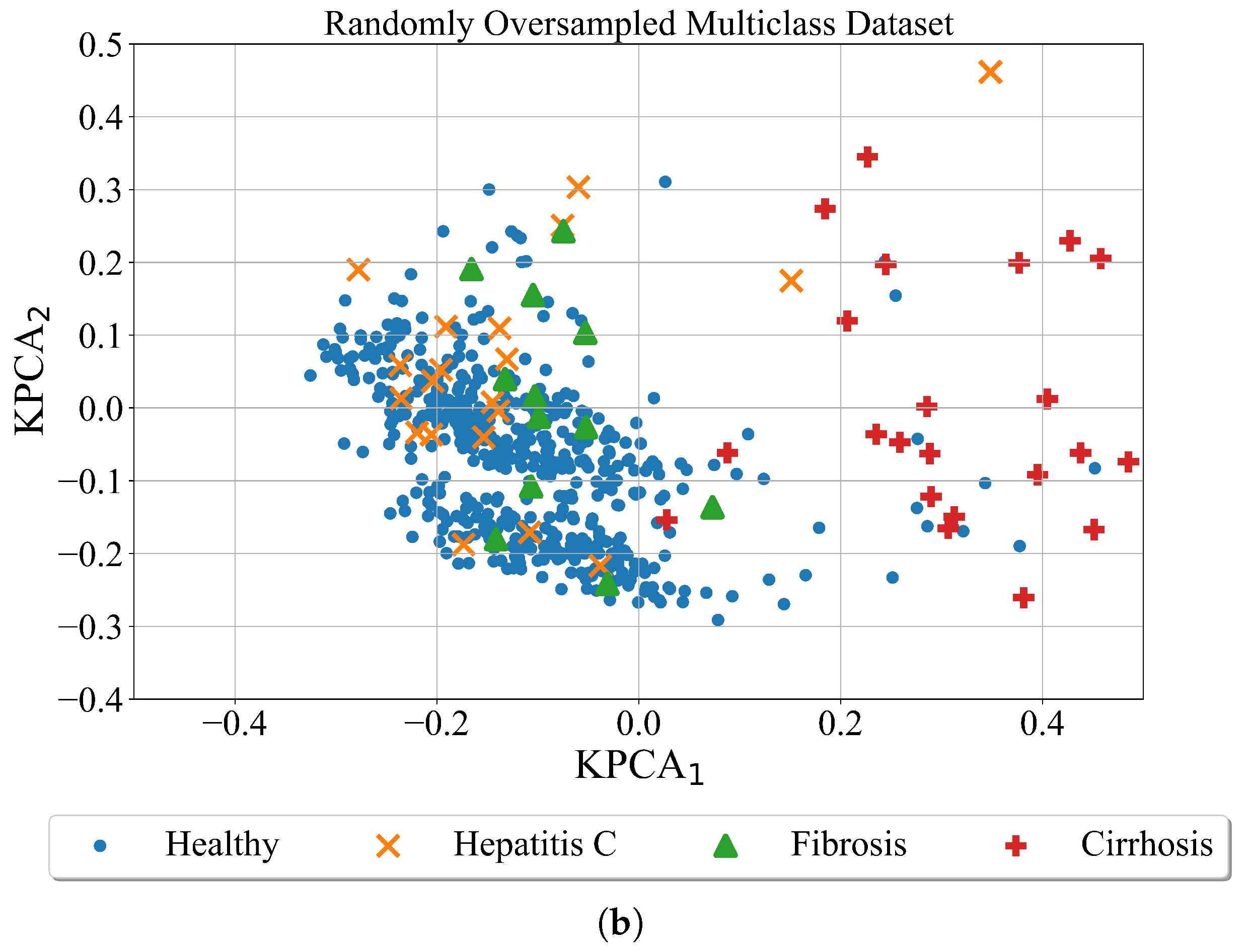 Applsci 13 00574 g005b Applsci 13 00574 g005b