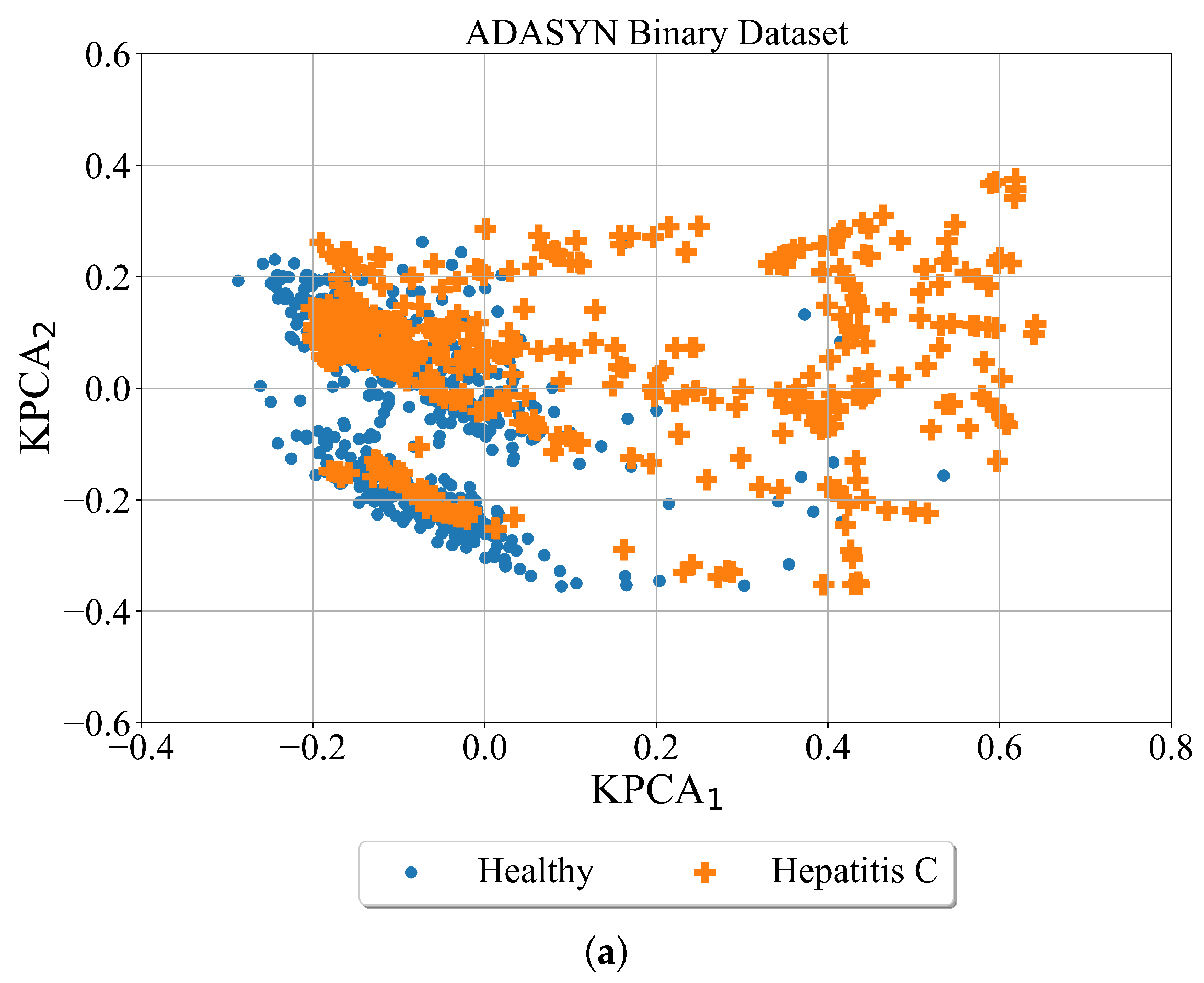 Applsci 13 00574 g007a Applsci 13 00574 g007a