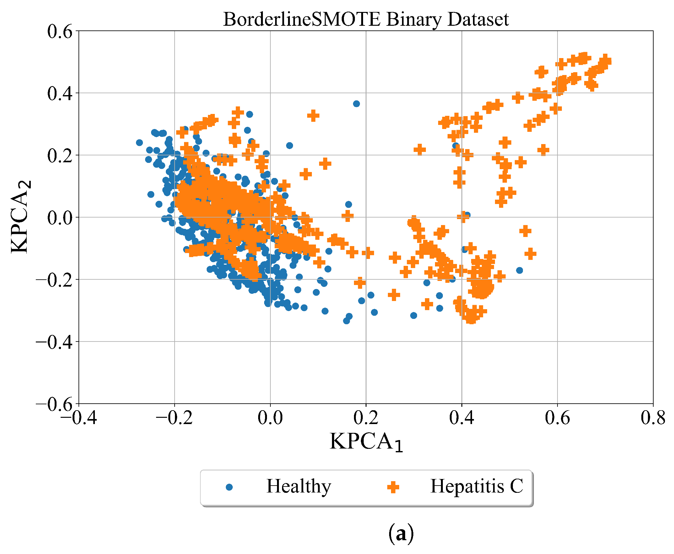 Applsci 13 00574 g008a Applsci 13 00574 g008a