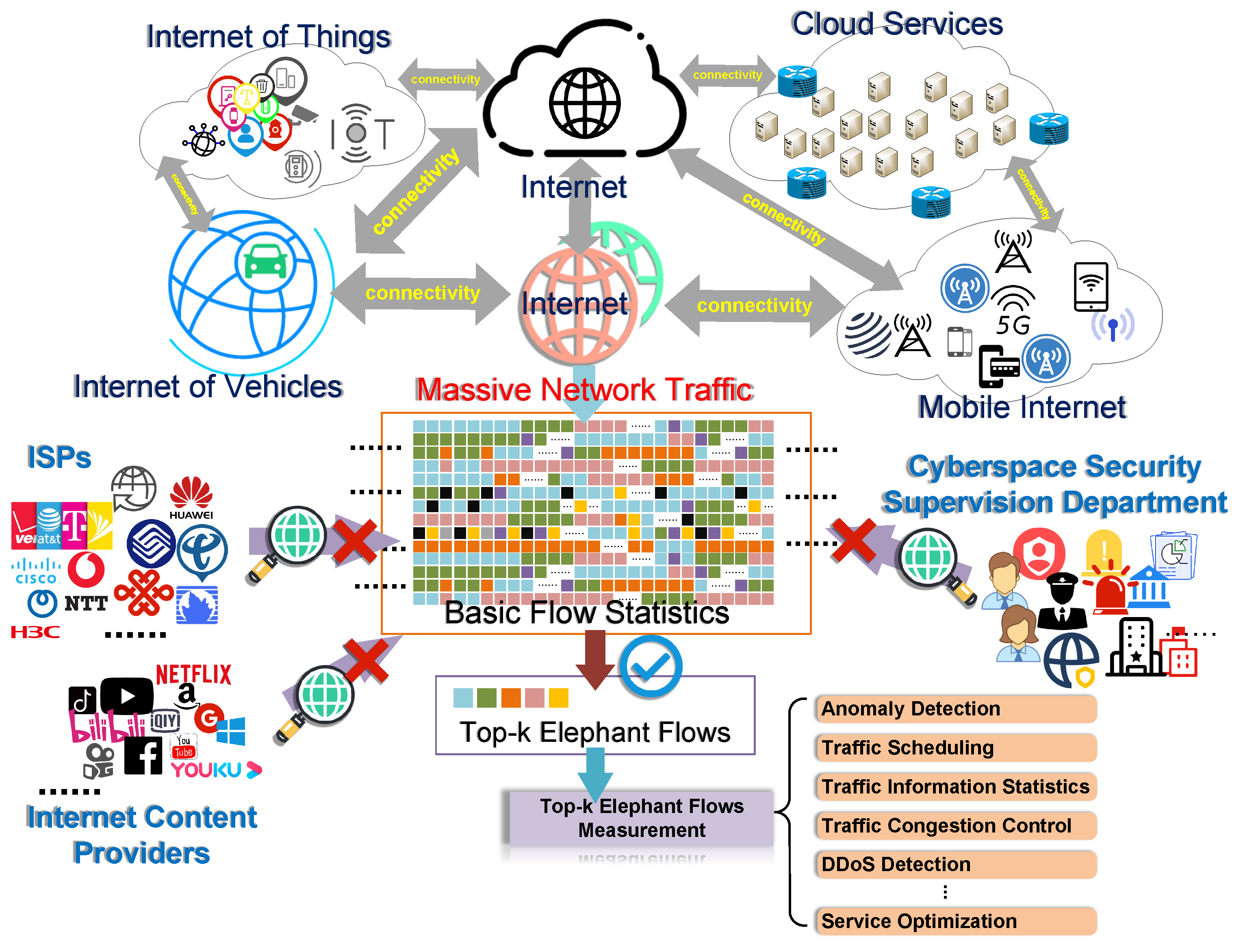 Applsci 13 00575 g001