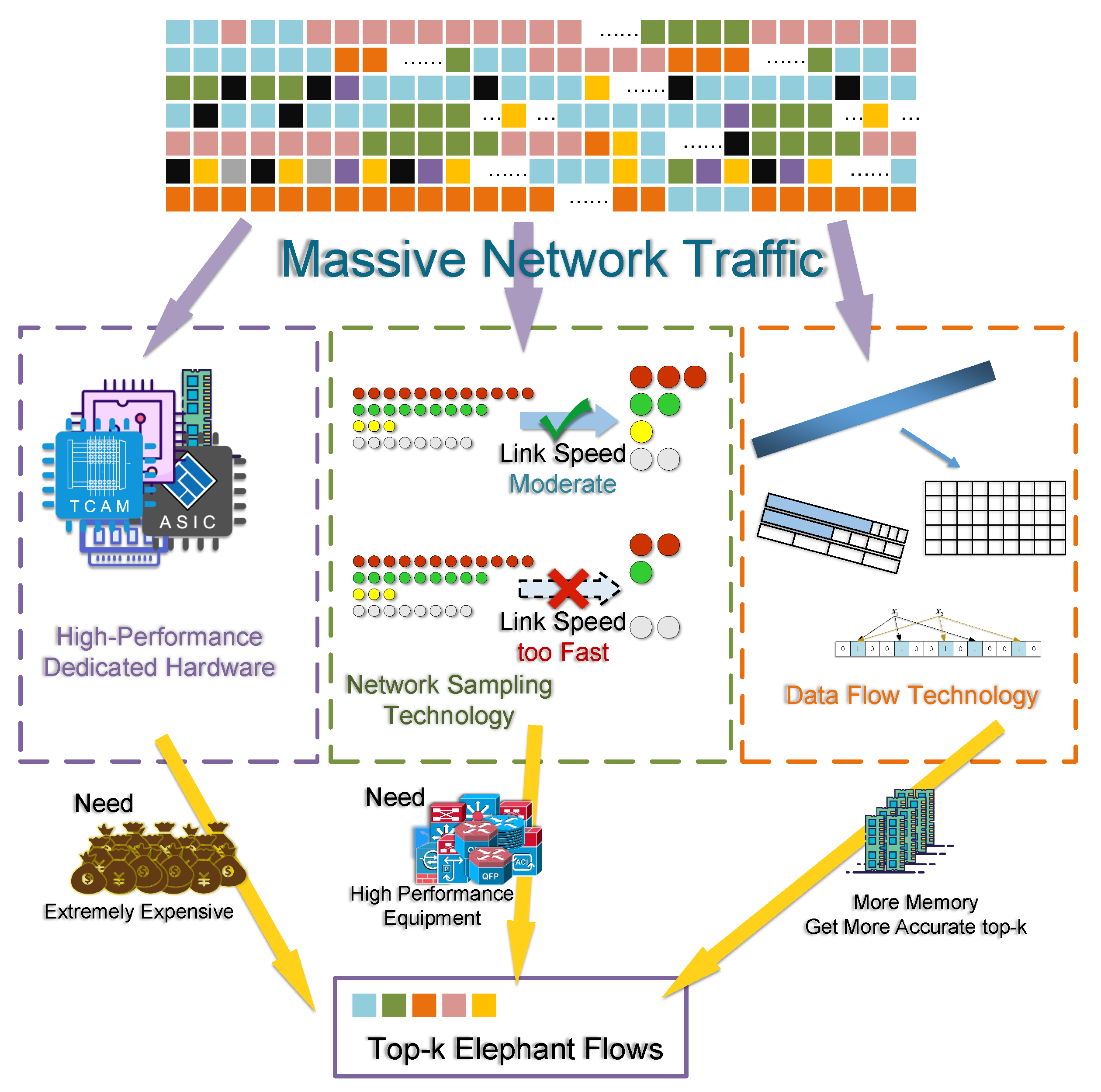 Applsci 13 00575 g002