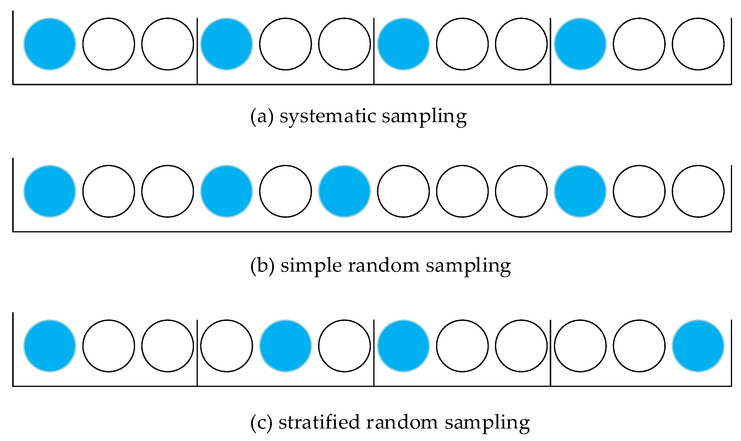 Applsci 13 00575 g003