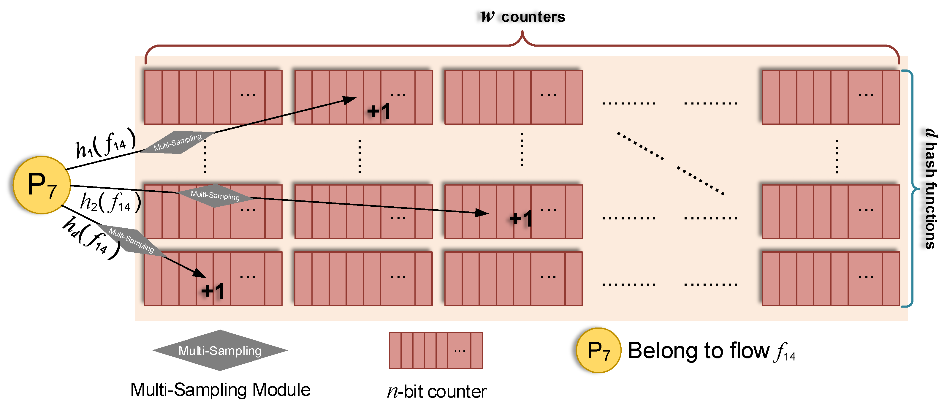 Applsci 13 00575 g005