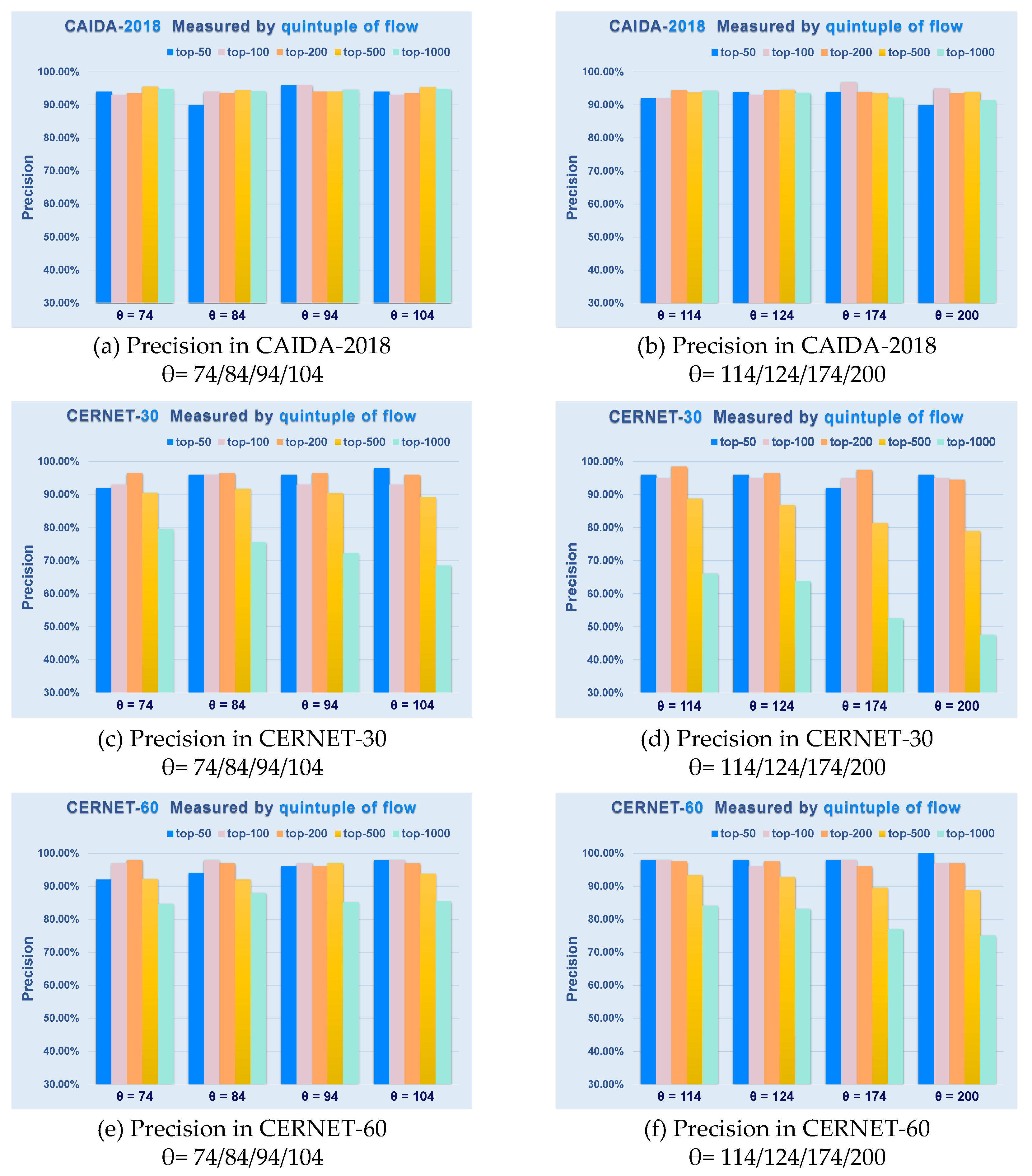 Applsci 13 00575 g008