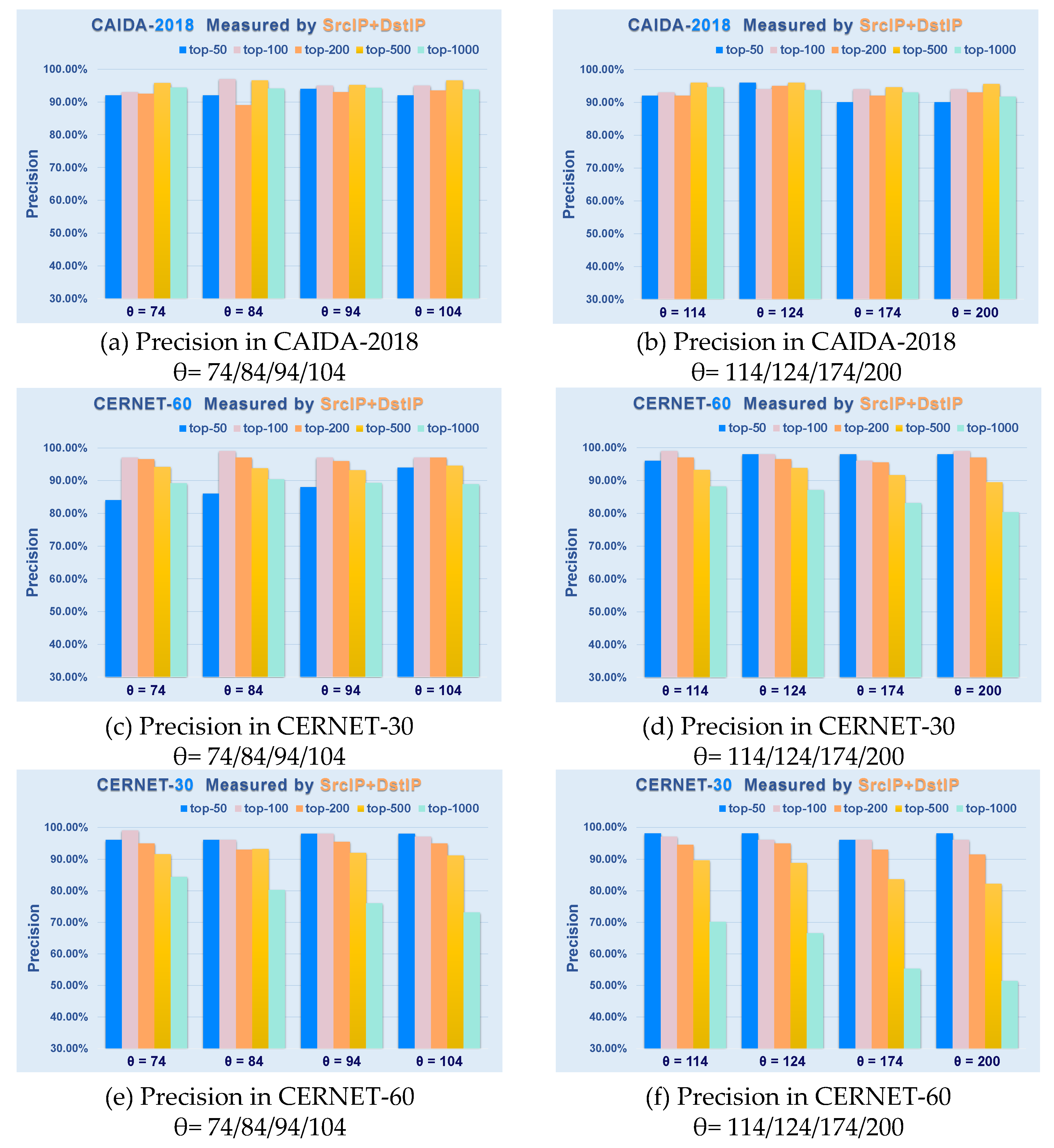 Applsci 13 00575 g009