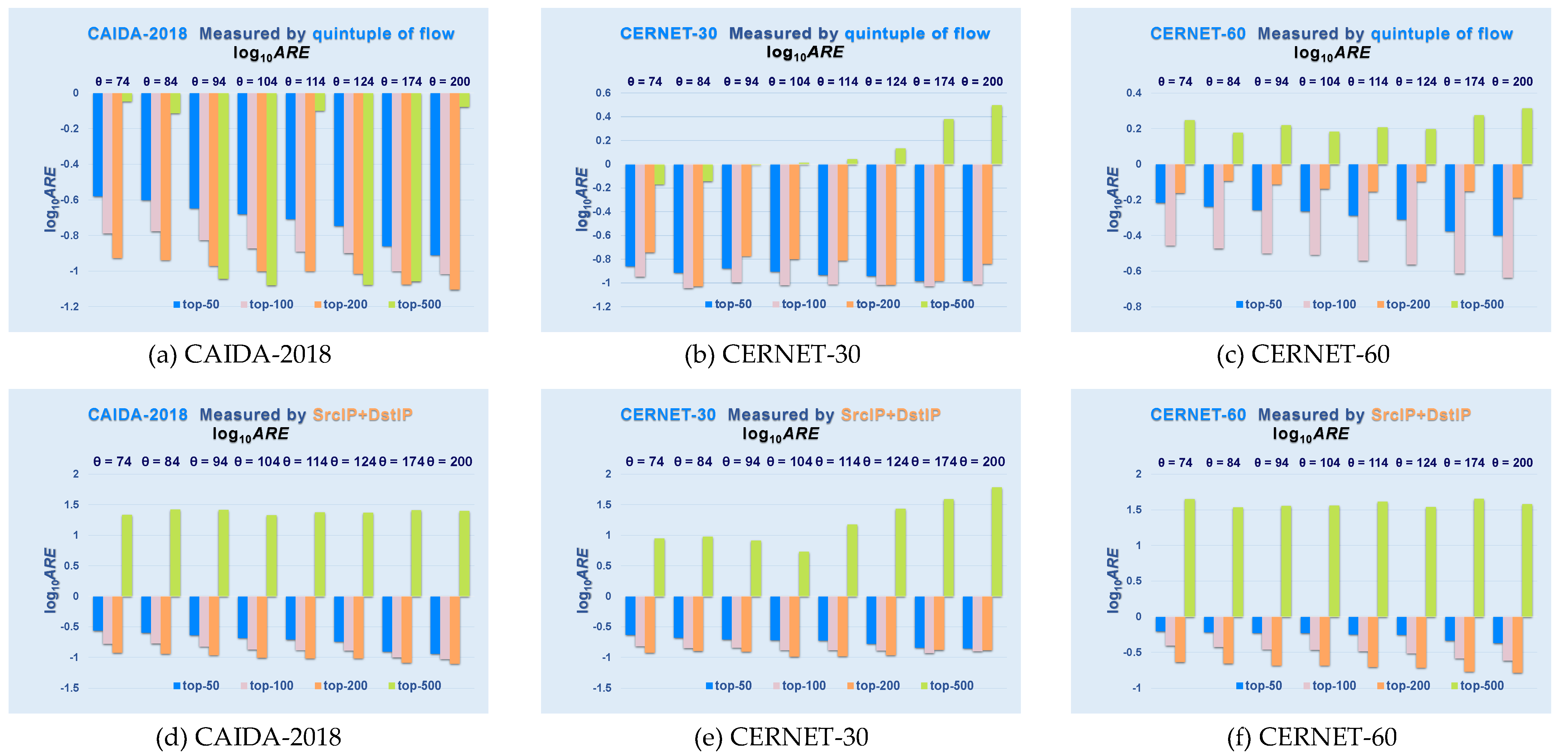 Applsci 13 00575 g010