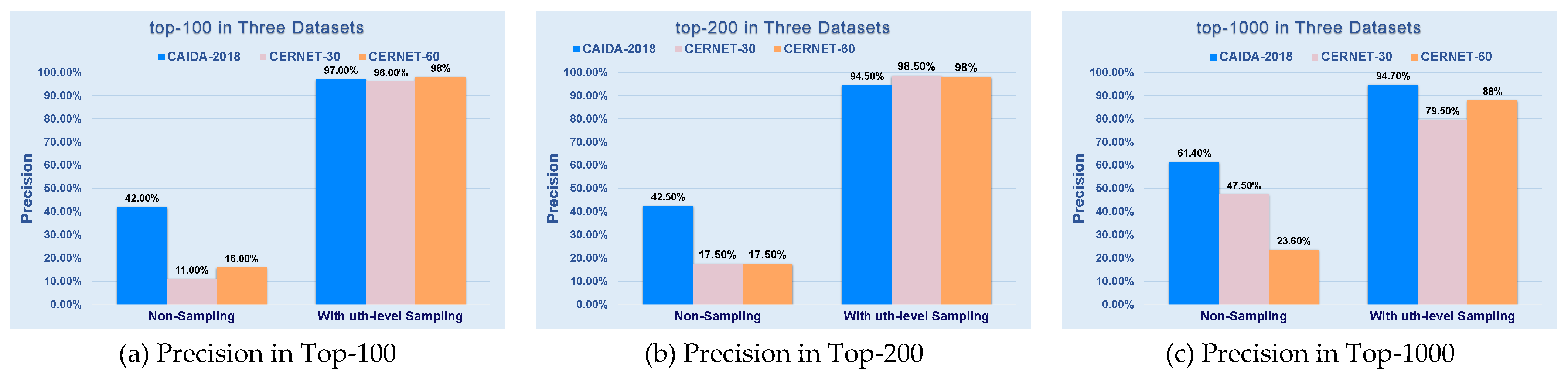 Applsci 13 00575 g011