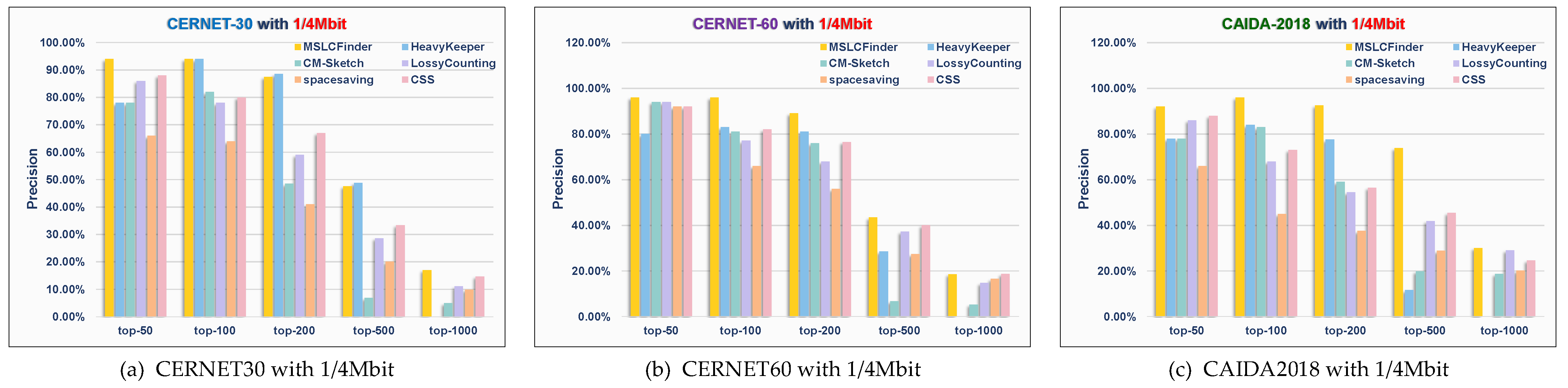 Applsci 13 00575 g012