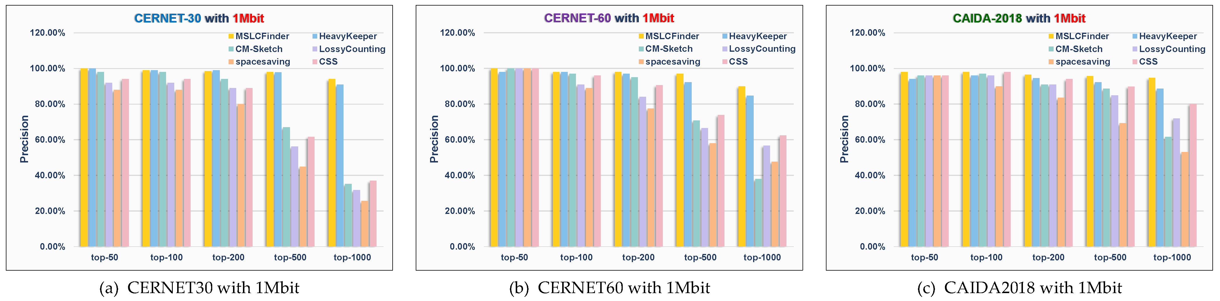 Applsci 13 00575 g014