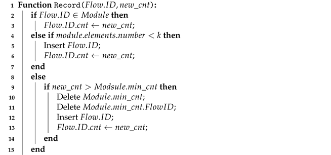 Applsci 13 00575 i001 Applsci 13 00575 i001